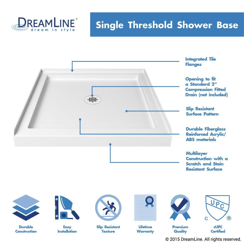 SlimLine 36’’ H x 36’’ D Single Threshold Shower Base