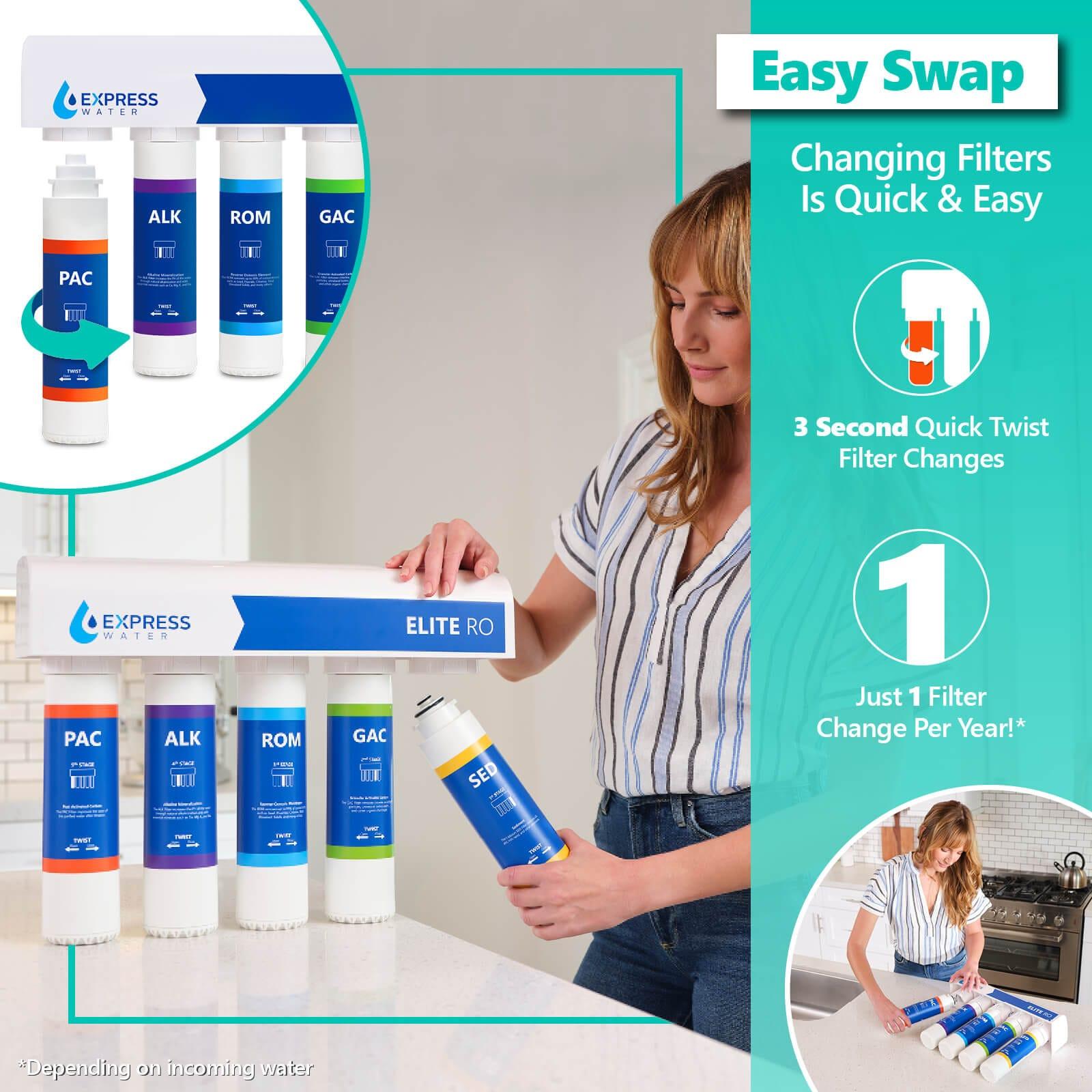 1 Year Elite RO Alkaline Reverse Osmosis System Replacement Filter Set ? 5 Easy Change Quick Twist filters with Alkaline Filter for added Essential Minerals ? 100 GPD RO Membrane