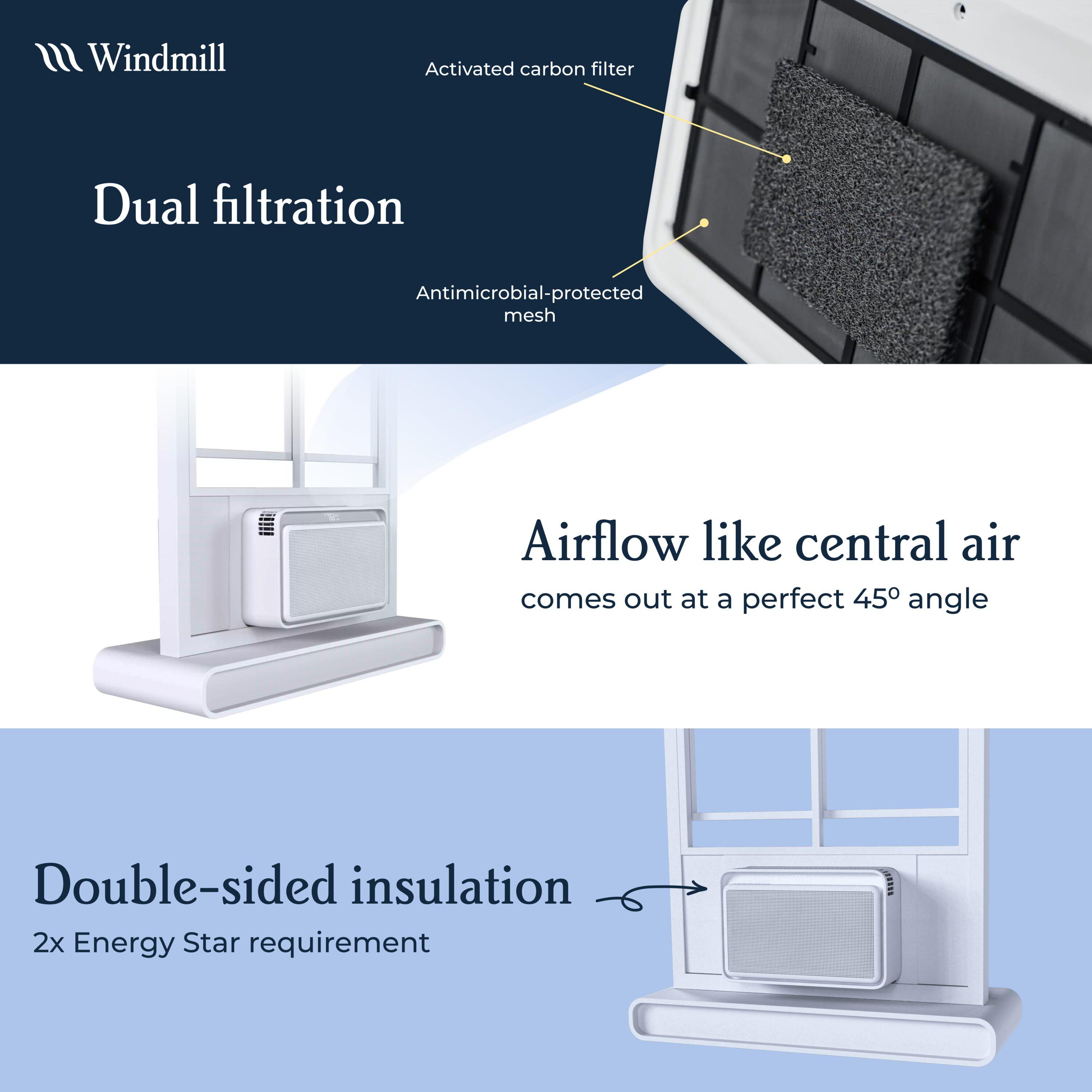 Windmill 8000 BTU Smart Wi-Fi Quiet Air Conditioner 350 Sq Ft