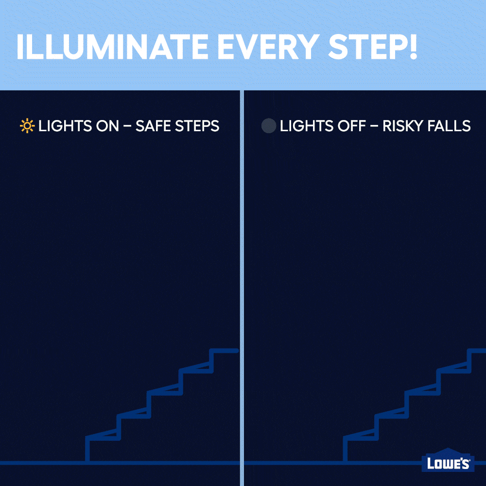 Energizer Energizer Battery Operated Motion Sensing LED Path Light