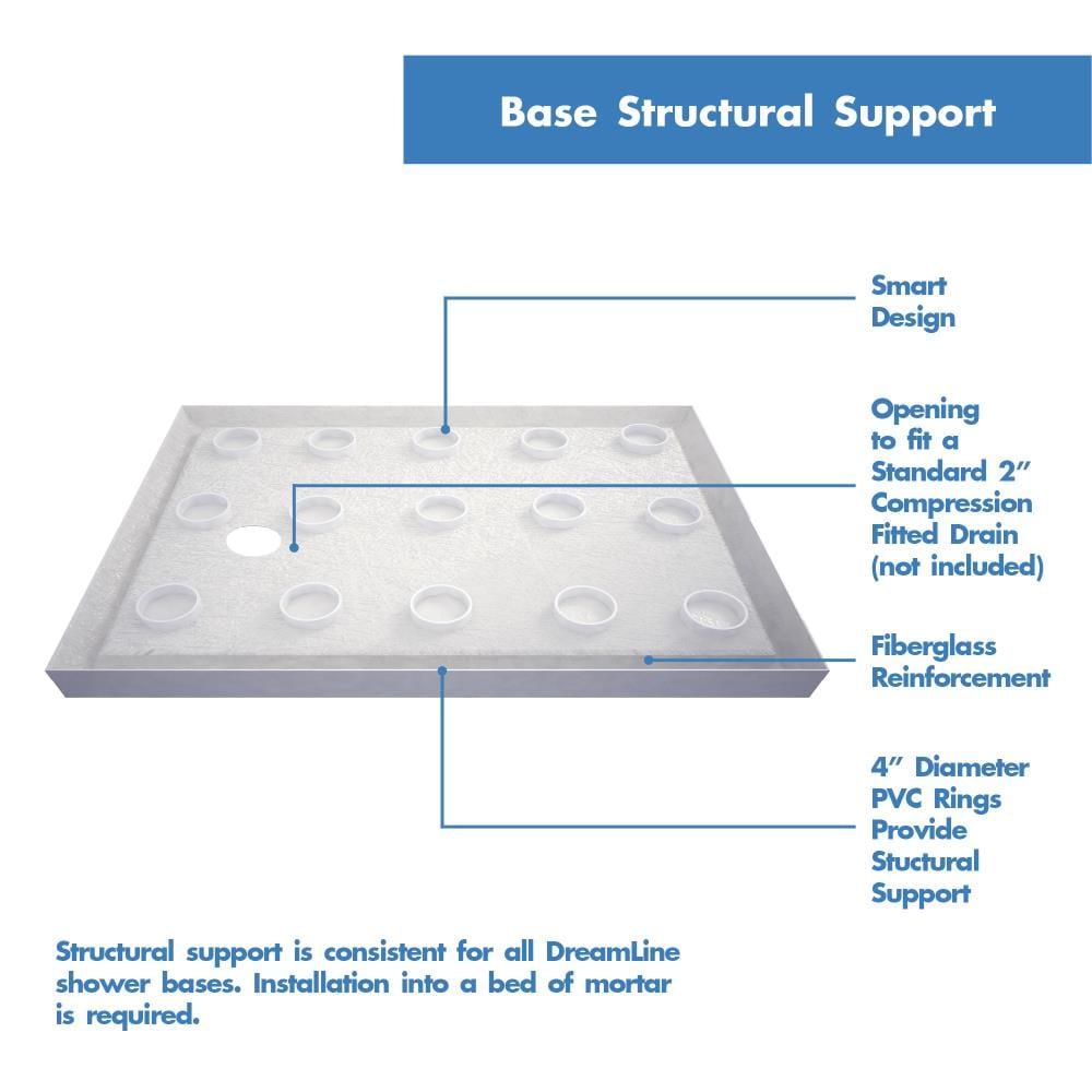 SlimLine 48" W x 36" D Double Threshold Shower Base