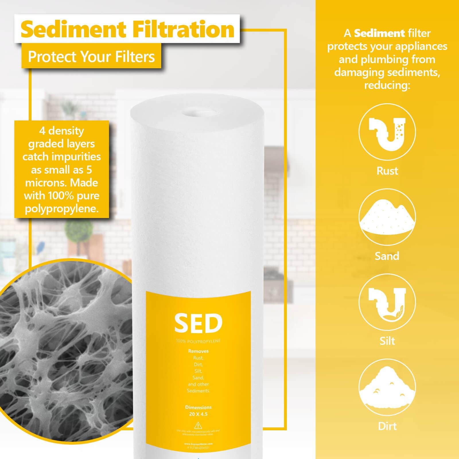 Express Water – Whole House Water Filter Set – 3 Stage Water Filtration Replacement Kit – Sediment, Coconut Shell Carbon High Capacity Cartridge Filters – 5 Micron Water Filter – 4.5” x 20” inch