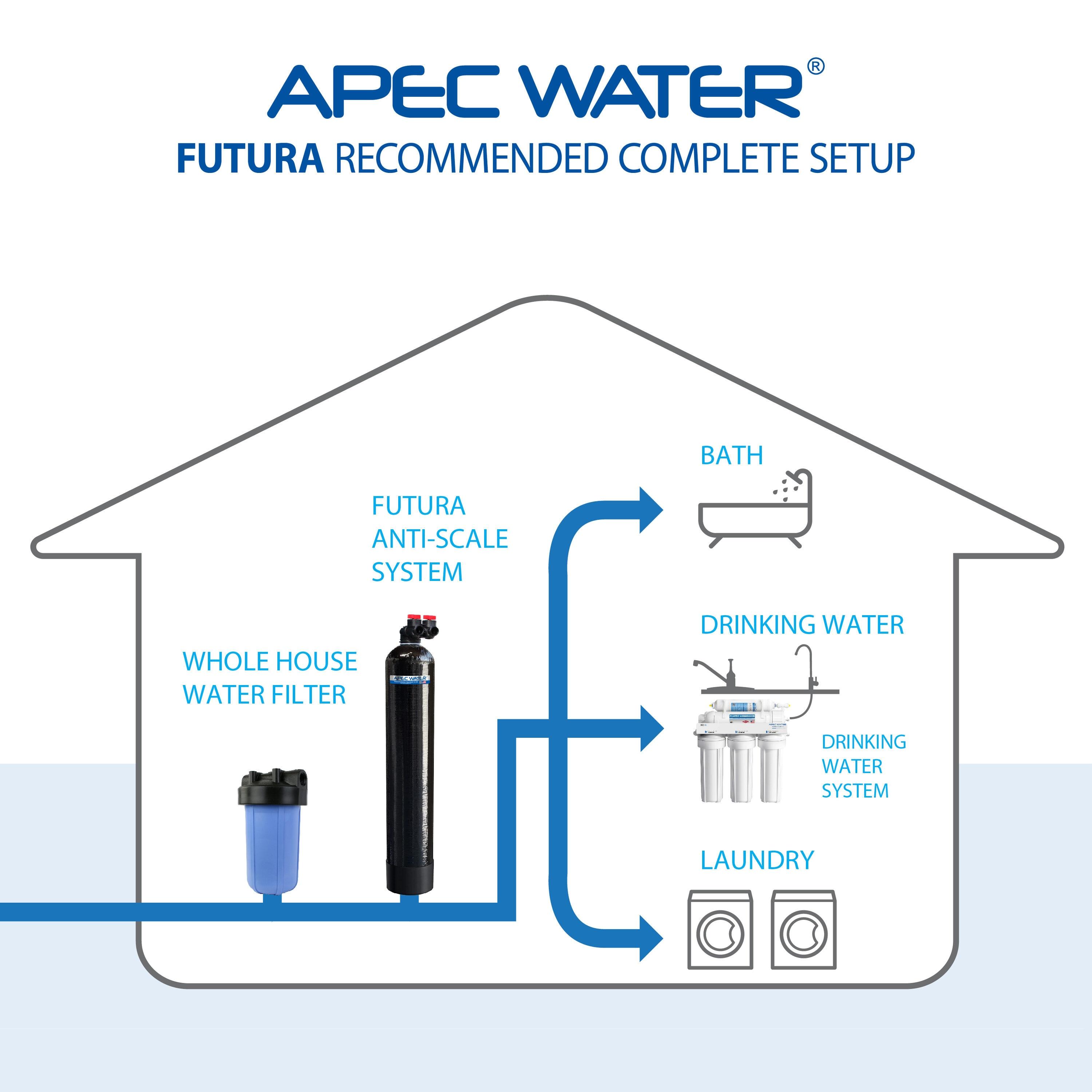 APEC WATER Filtration System GREEN-CARBON-10