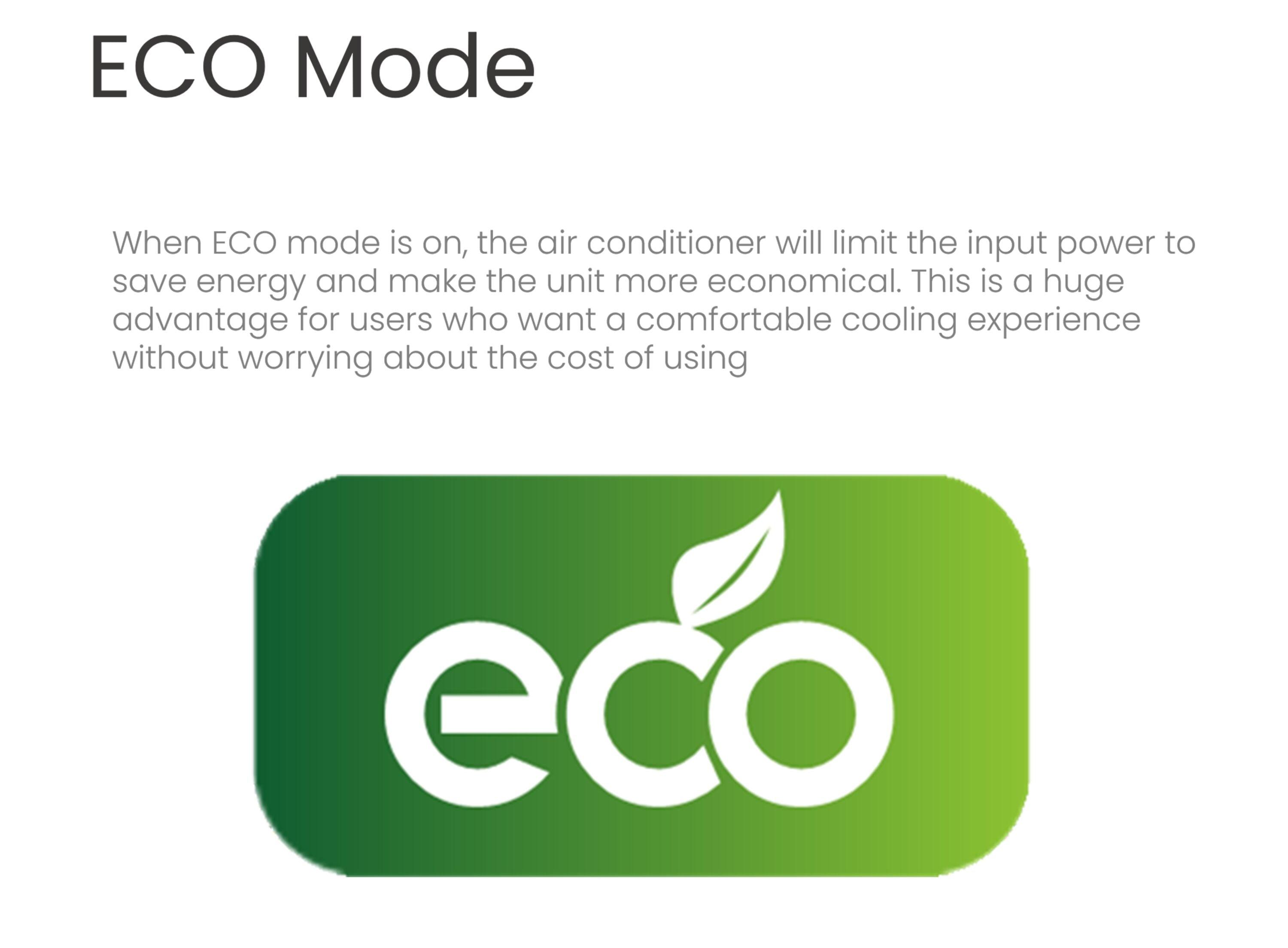 BHI BHI 12000 BTU Wi-Fi Connected Ductless Mini Split Air Conditioner for 600 Square Feet with Heater and Remote Included