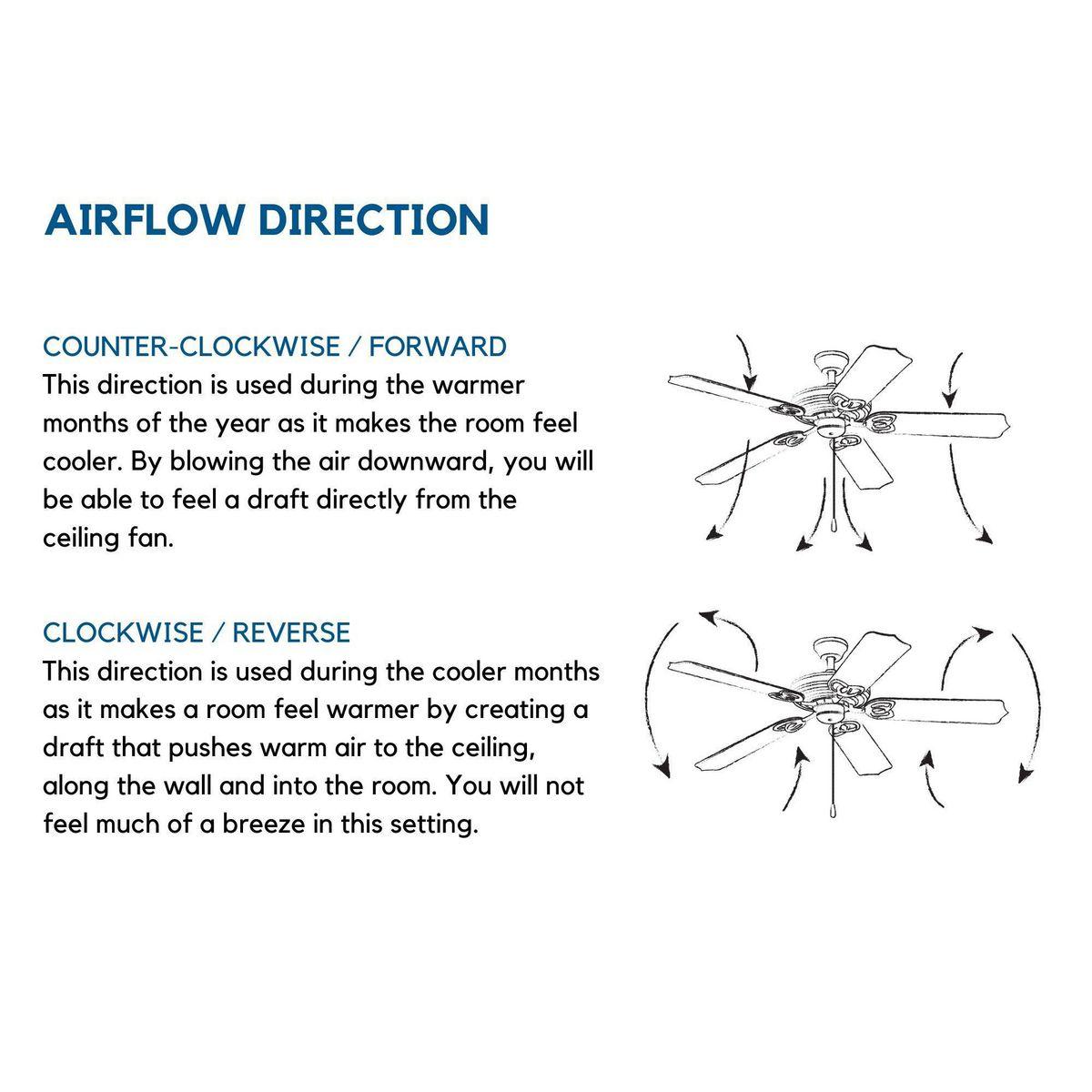 52'' Ceiling Fan