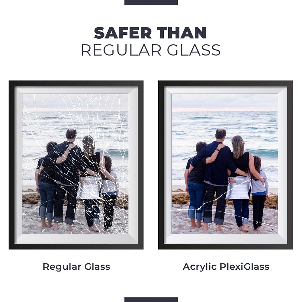 Plexiglass 24 in. W x 36 in. L Clear Rectangular Acrylic Sheet 1/8" Thick Flat Edge Rust Scratch Resistant (Pack of 2)