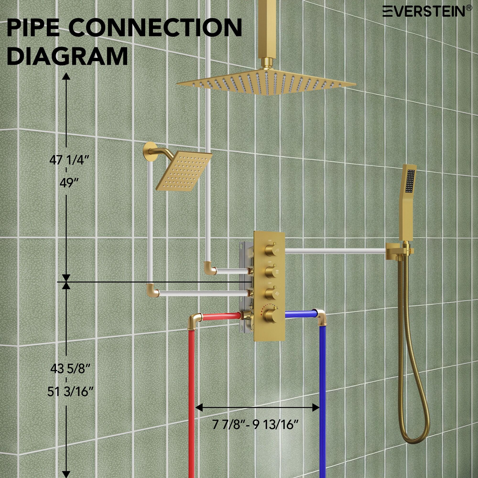 Thermostatic Shower Faucet 16" High-Pressure Triple Showerheads with Rough-In Valve