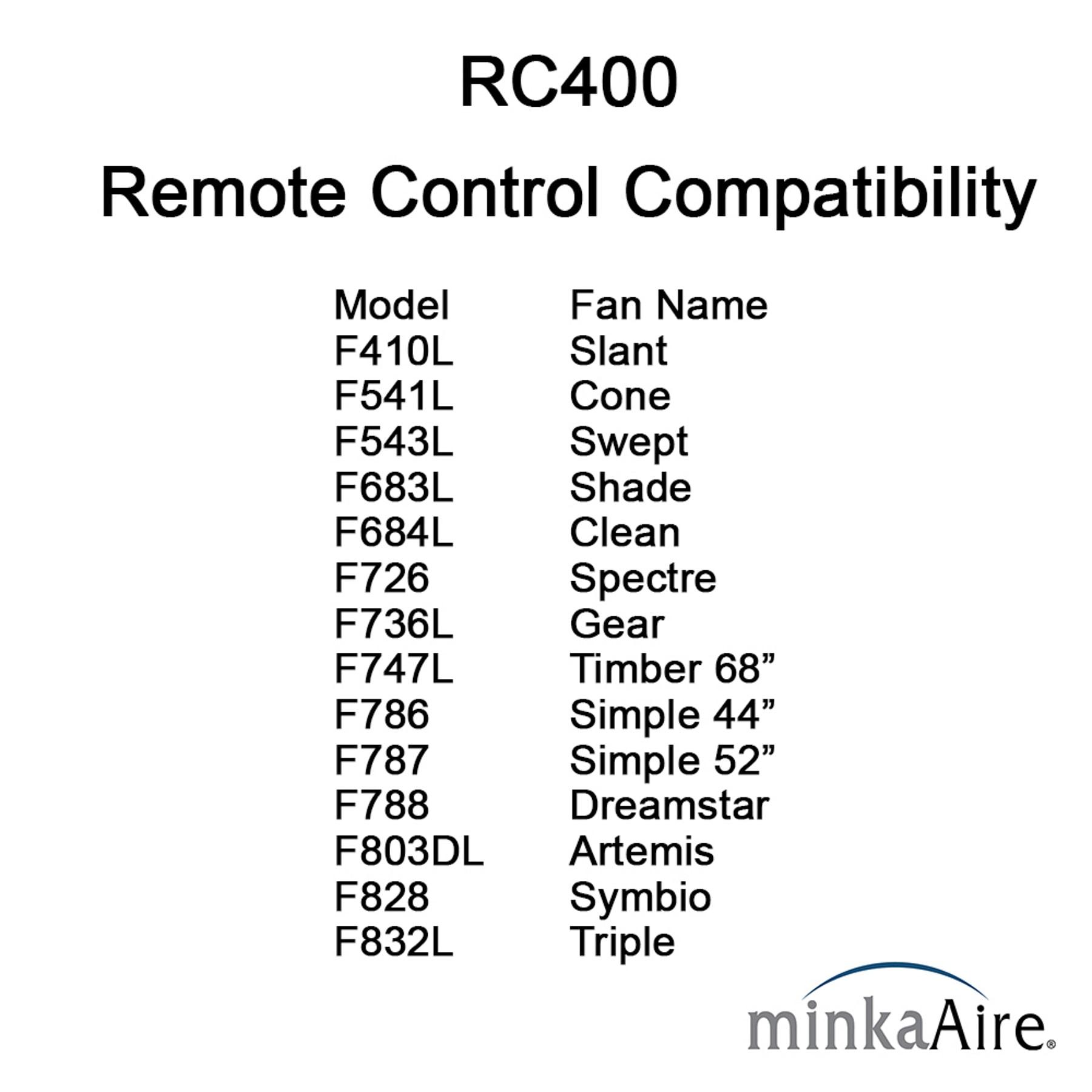 Air Ceiling Fan Remote & Wall Controls