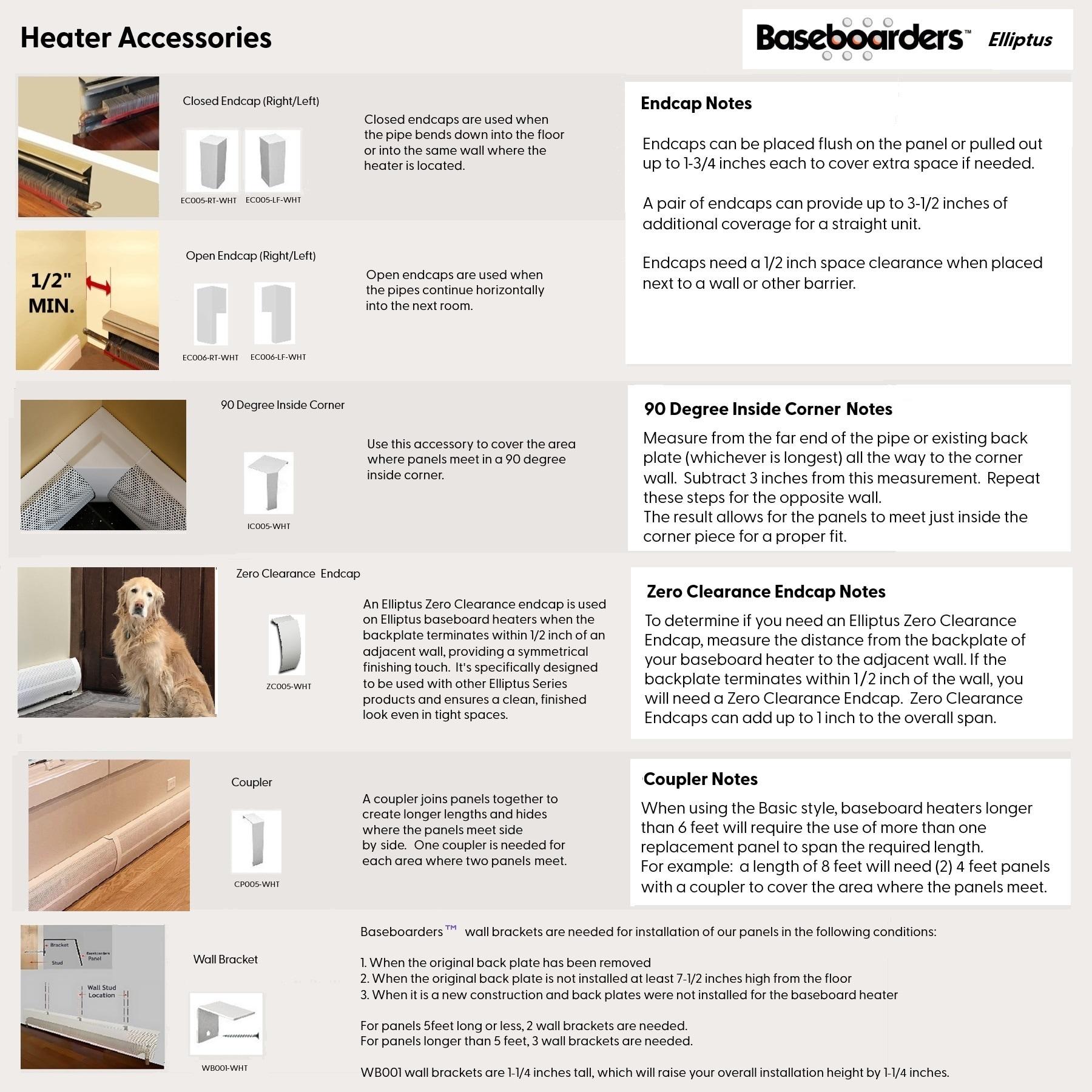 Baseboarders Baseboarders Basic Galvanized Steel Easy Slip-On Baseboard Heater Cover ONLY - White | ENDCAPS SOLD SEPARATELY
