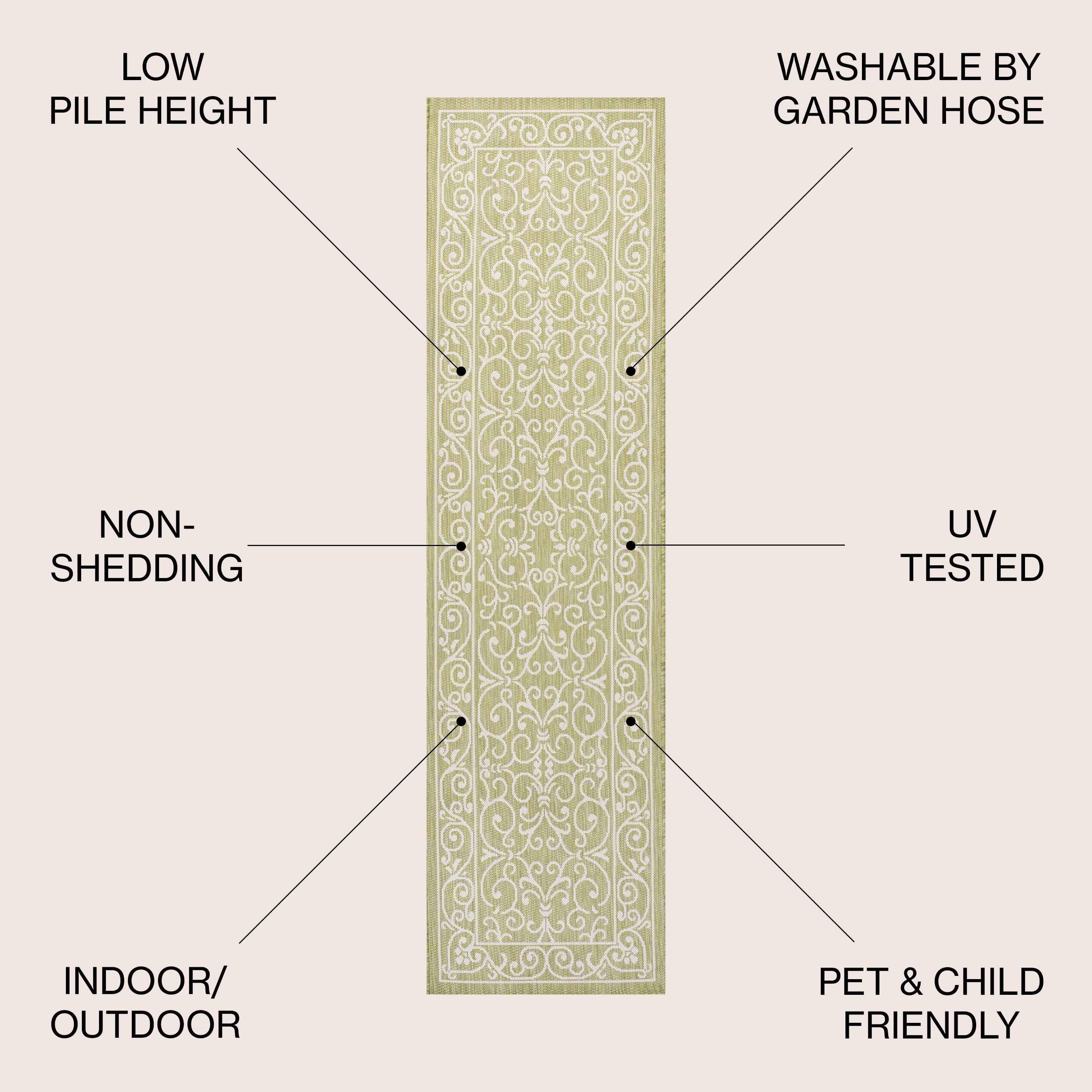 2' x 8' Charleston Vintage Filigree Textured Weave Indoor/Outdoor Runner Rug, Green/Cream - JONATHAN Y