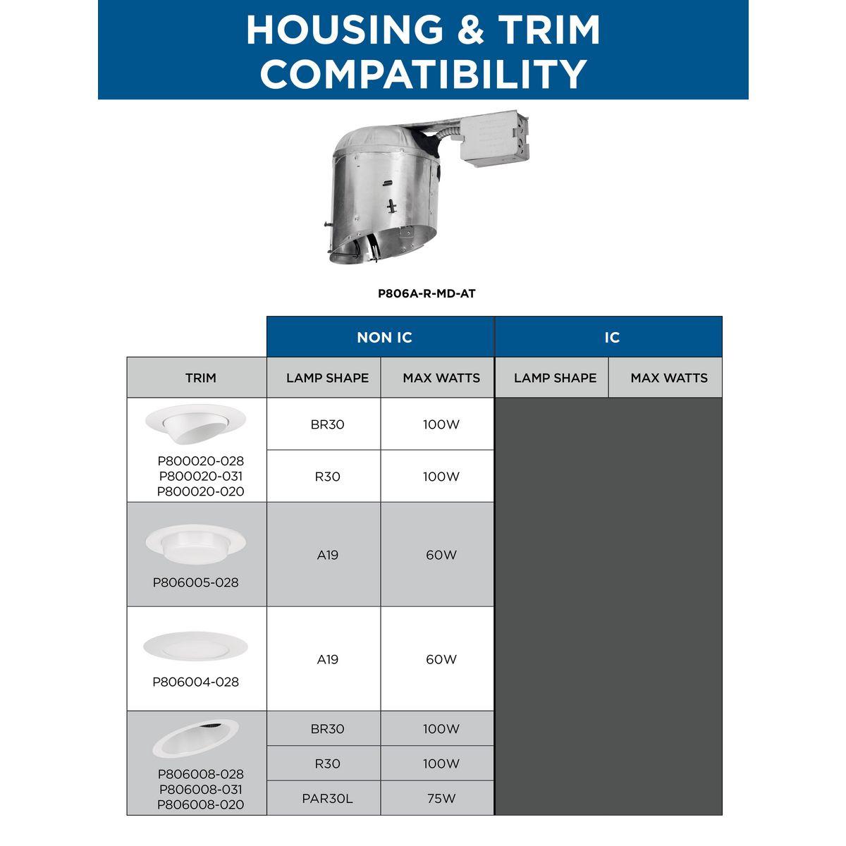 6" Steel Recessed Slope Ceiling Remodel Non-IC Housing For 6" Trim