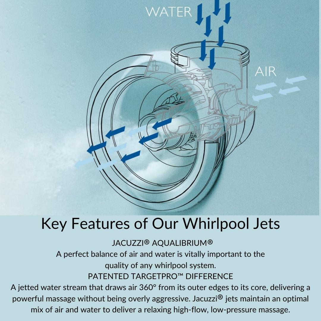 Cetra 60" x 36" Alcove Whirlpool Bathtub