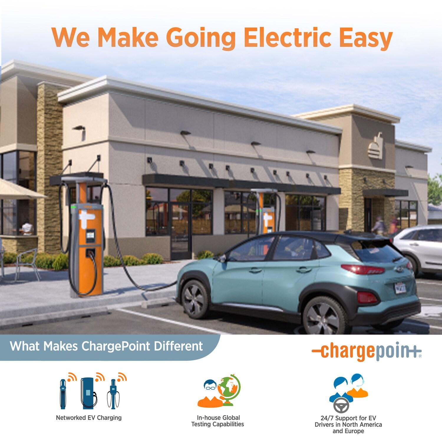 ChargePoint HomeFlex Level 2 EV Charger J1772, Hardwired for Electric Car - Fast Smart Battery Power Charging at Home for Electric Automobile Vehicles