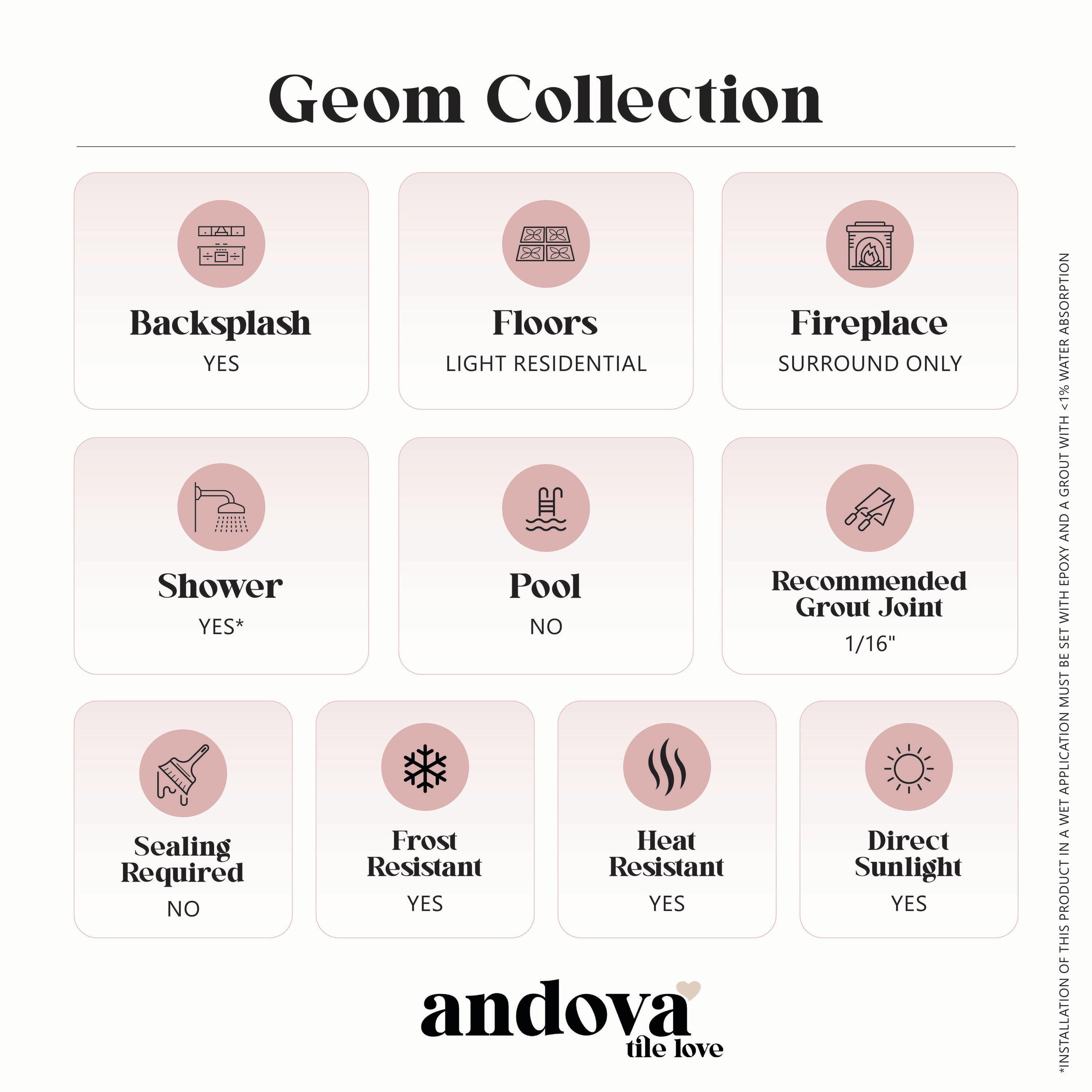 Geom Aluminum Metal Diamond Mosaic Kitchen Backsplash, Bathroom, Shower, Wall and Floor Tile