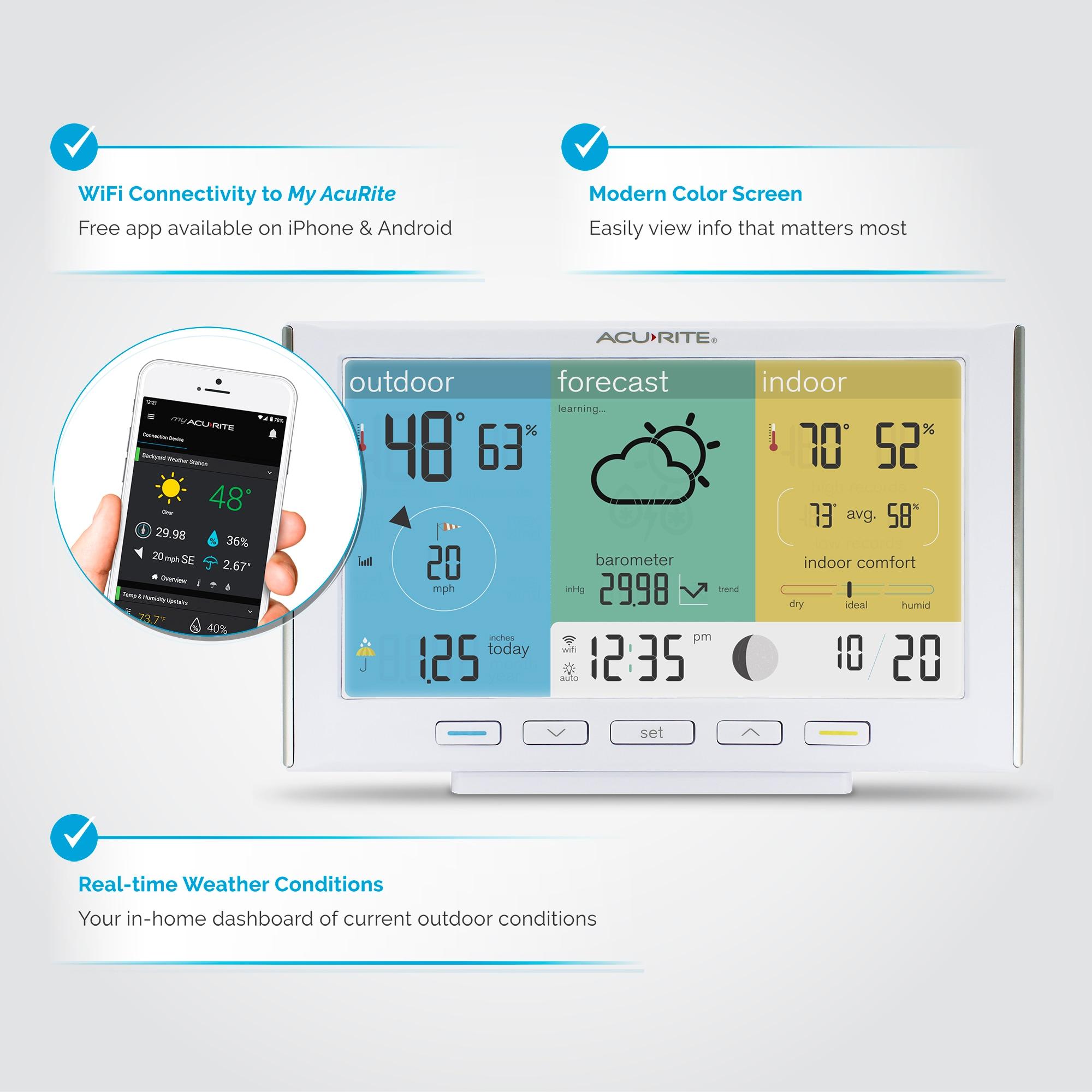 Acurite Iris (5-in-1) Weather Station With Direct-to-wi-fi Display