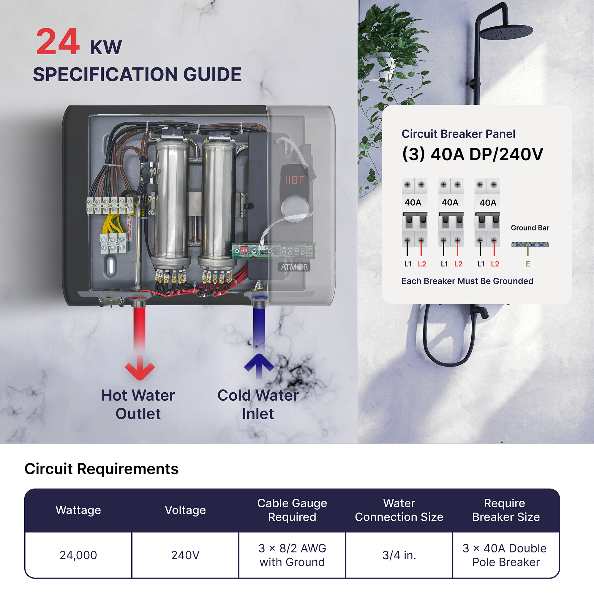 Atmor 24kW 4.65 GPM Electric Tankless Water Heater, ideal for 2 bedroom home, up to 5 simultaneous applications