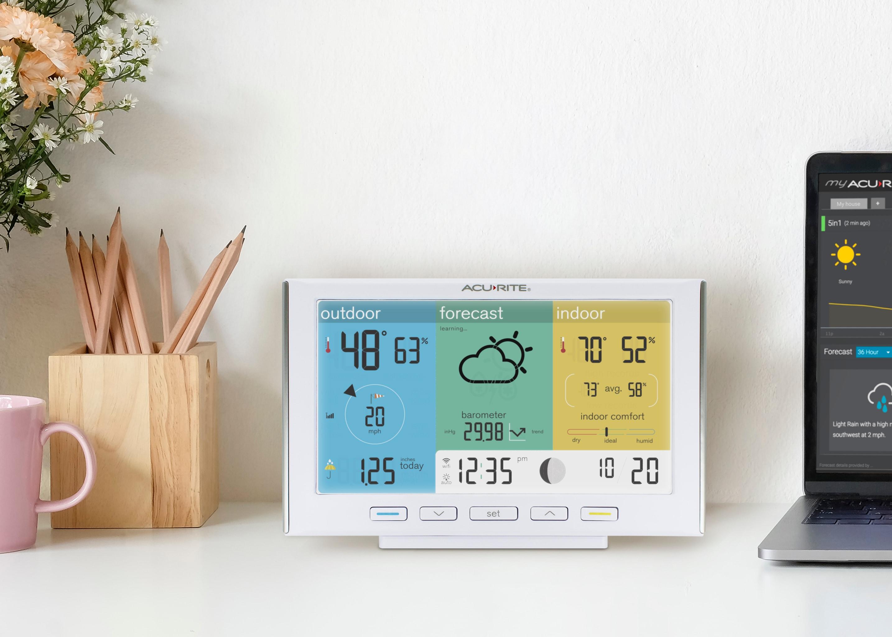 Acurite Iris (5-in-1) Weather Station With Direct-to-wi-fi Display
