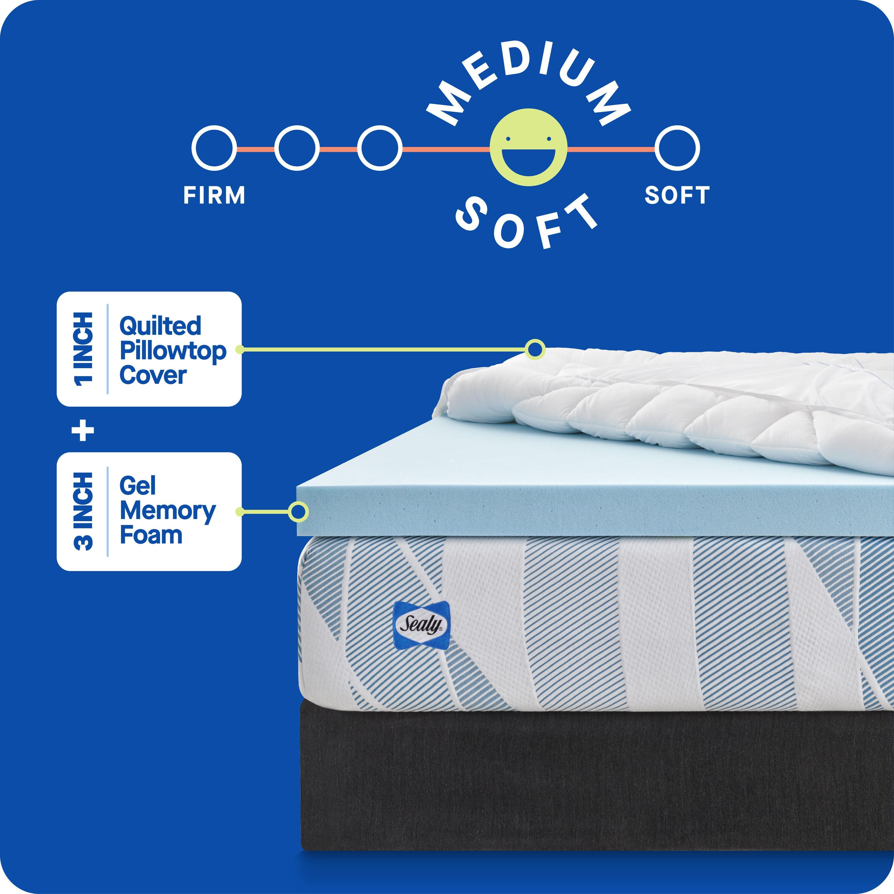 Sealy Dreamlife Full 3+1" Topper with Cover: Memory Foam, Jacquard Fabric, Machine Washable, 300 Thread Count