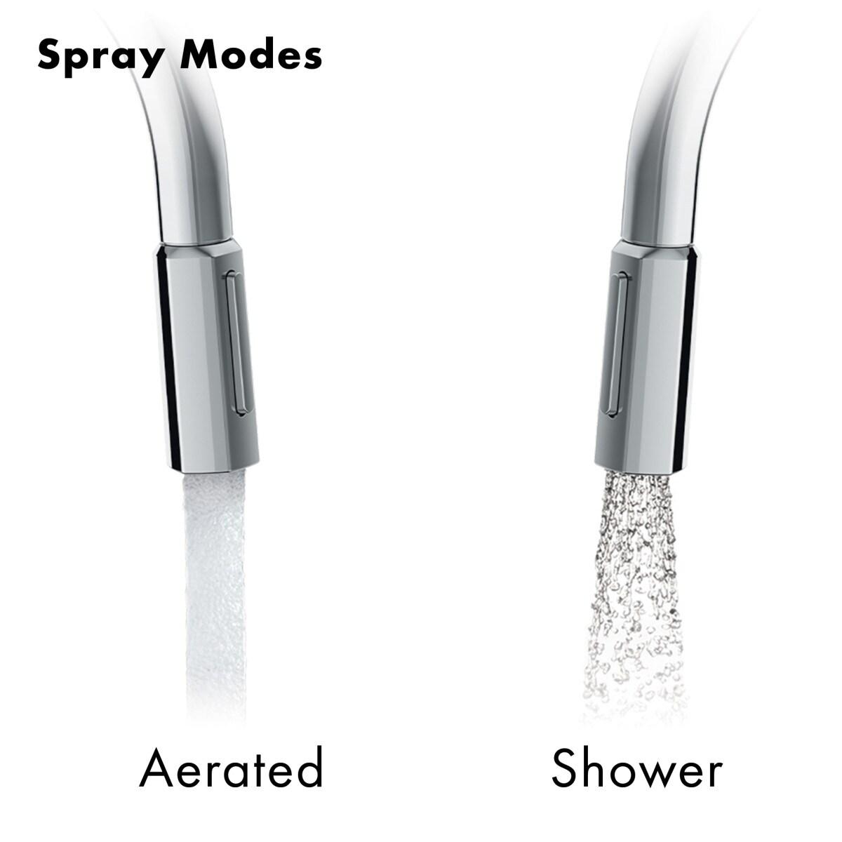 Locarno Single Handle Kitchen Faucet