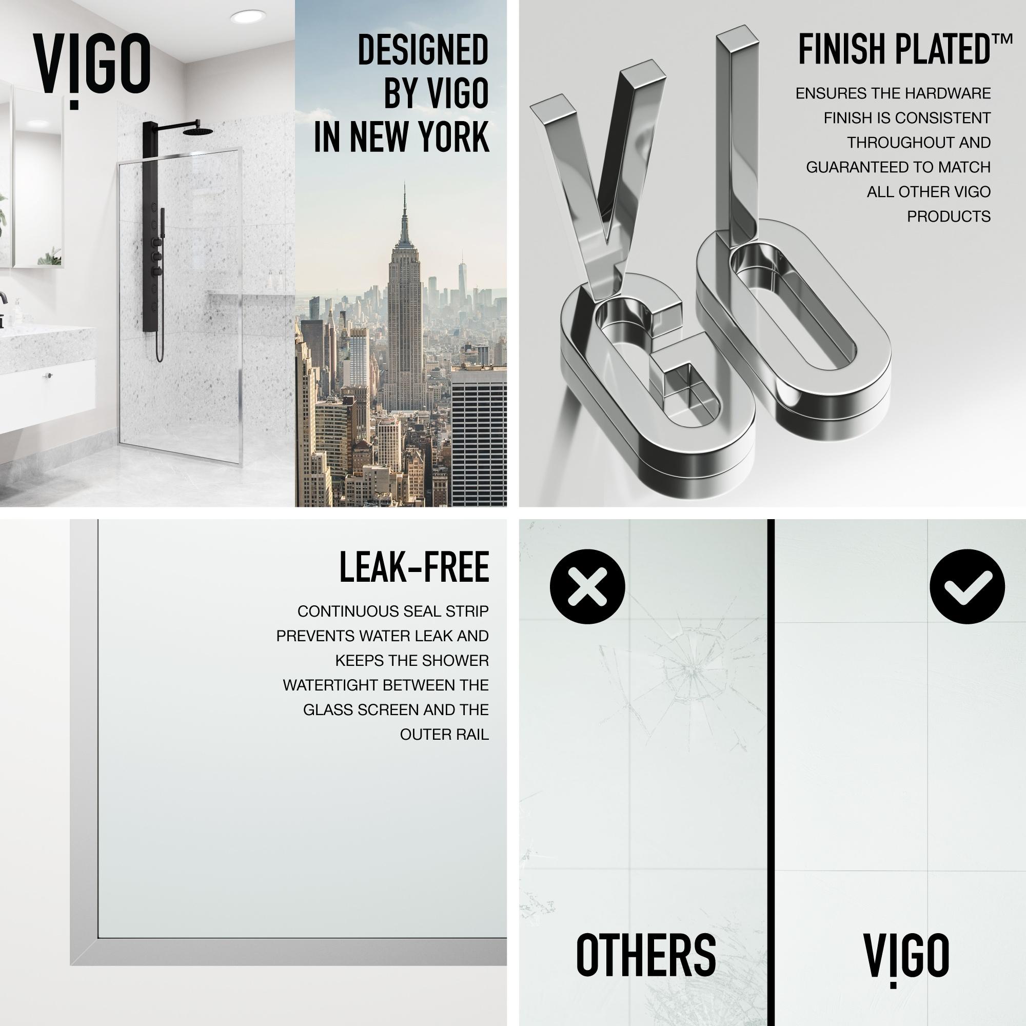 Meridian 34" W x 74" H Fixed Framed Shower Screen with 3/8" Glass