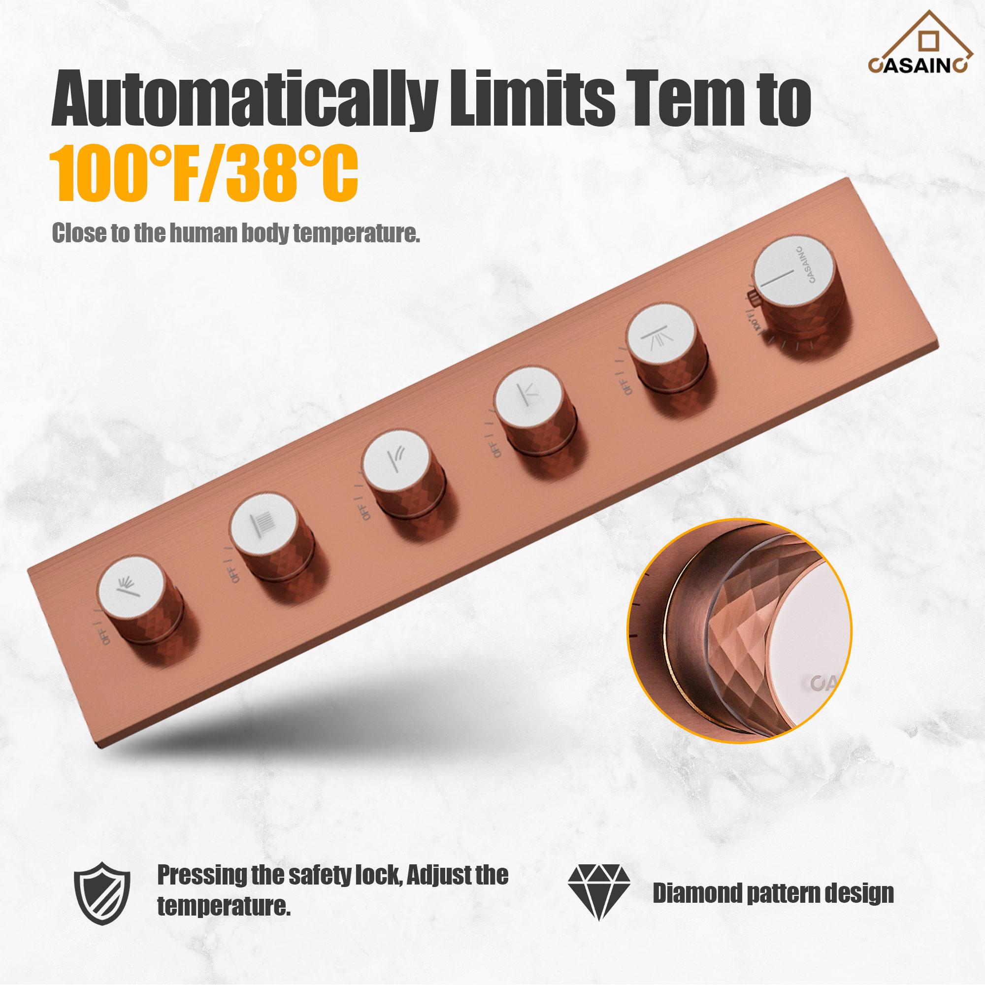 Thermostatic Complete Rainfall Shower System with Rough in-Valve and Body Spray