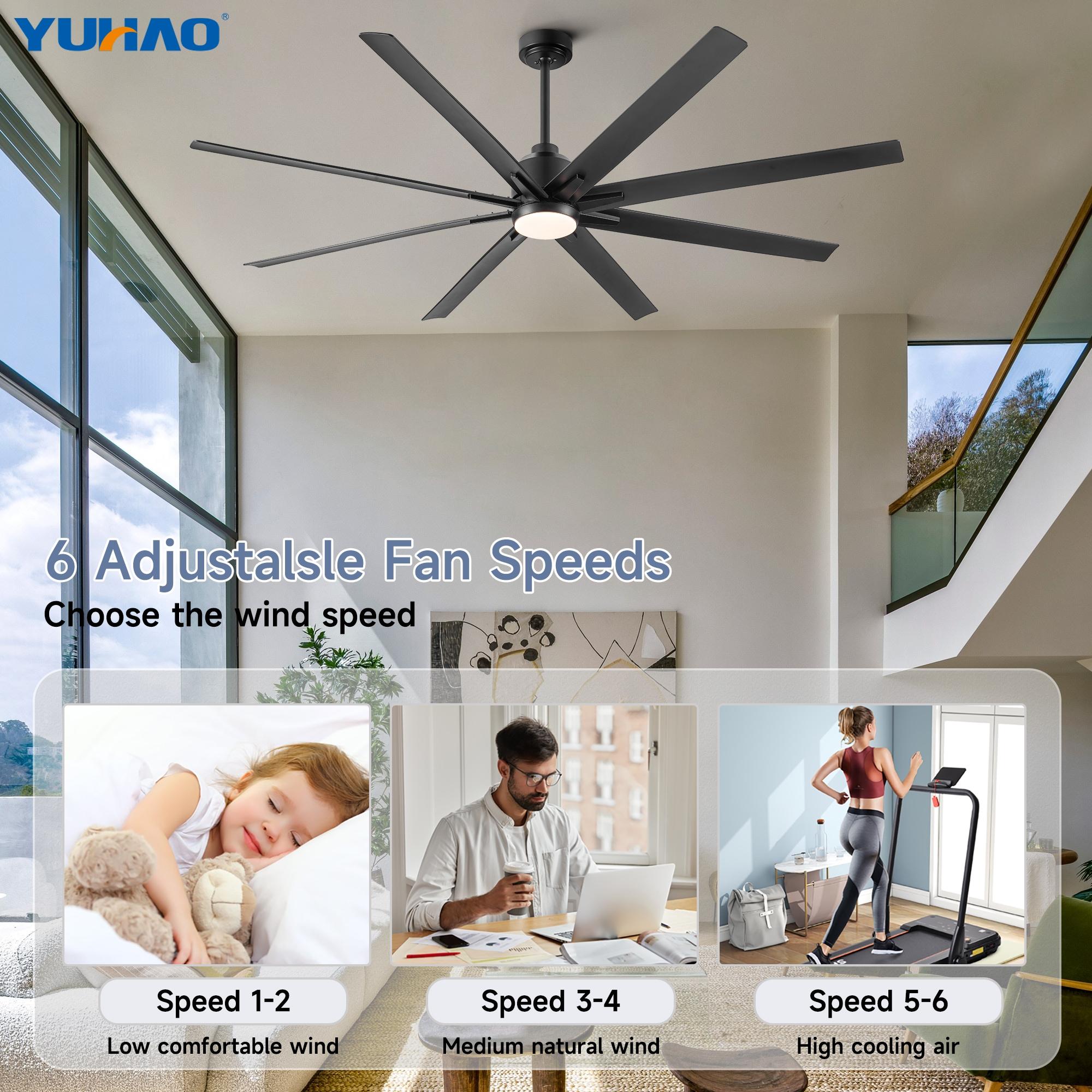 Wellspeed 72 in. Large Ceiling Fan with Integrated LED and 8 Blade, for Mordern Indoor/Outdoor, Black