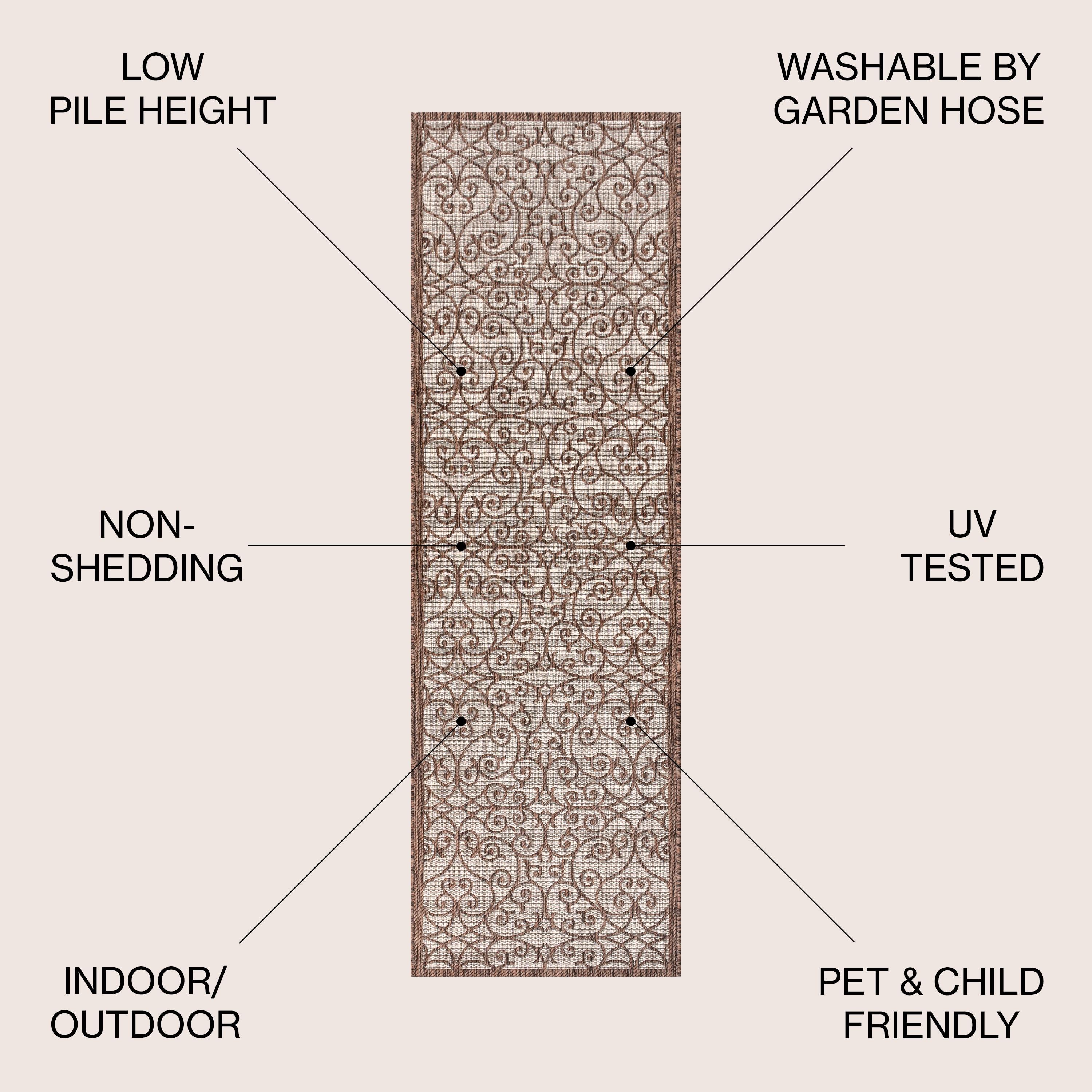 2'x8' Madrid Vintage Filigree Textured Weave Indoor/Outdoor Runner Rug, Taupe/Espresso - JONATHAN Y