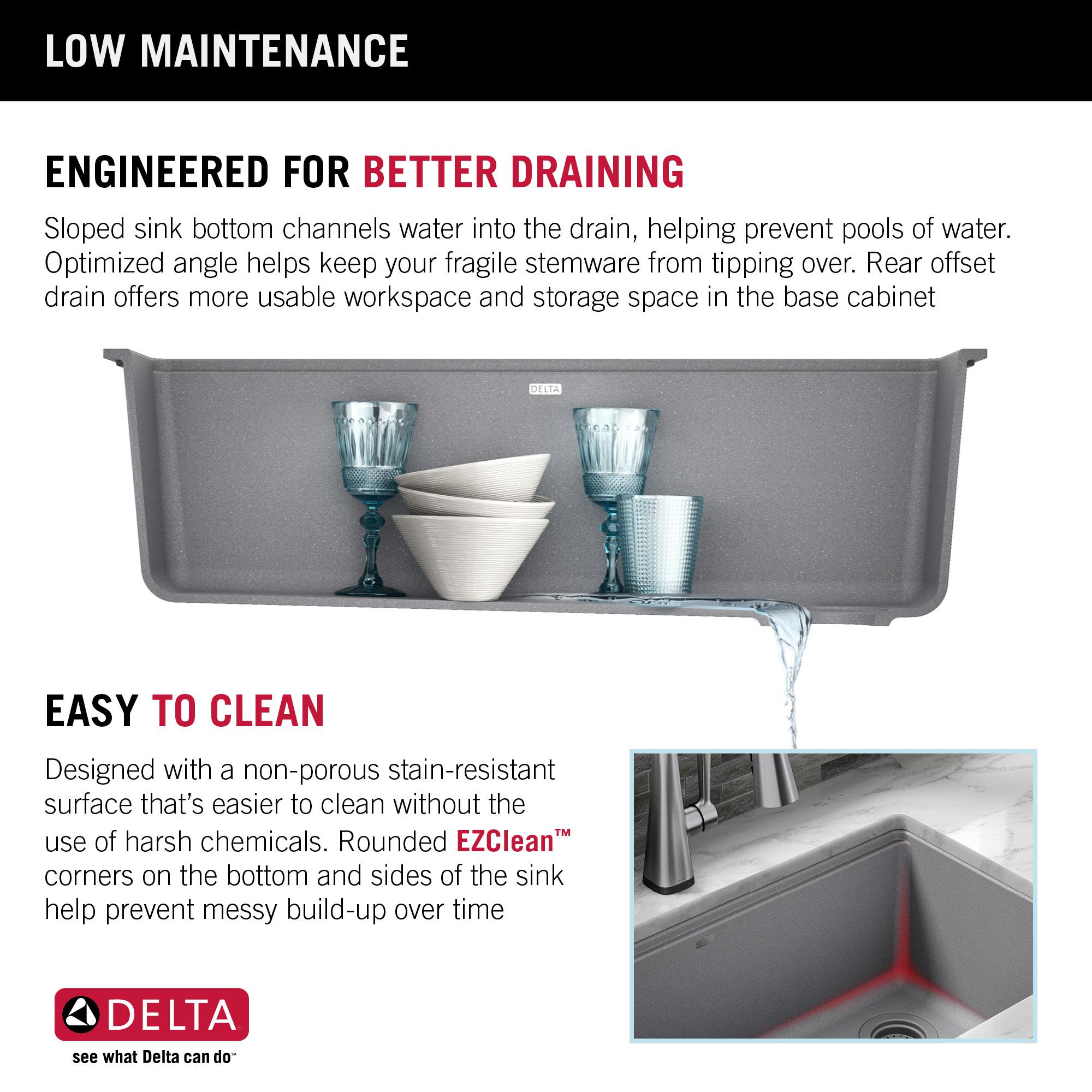 DELTA Everest™ 32" L Granite Composite Workstation Kitchen Sink Undermount Single Bowl with WorkFlow™ Ledge