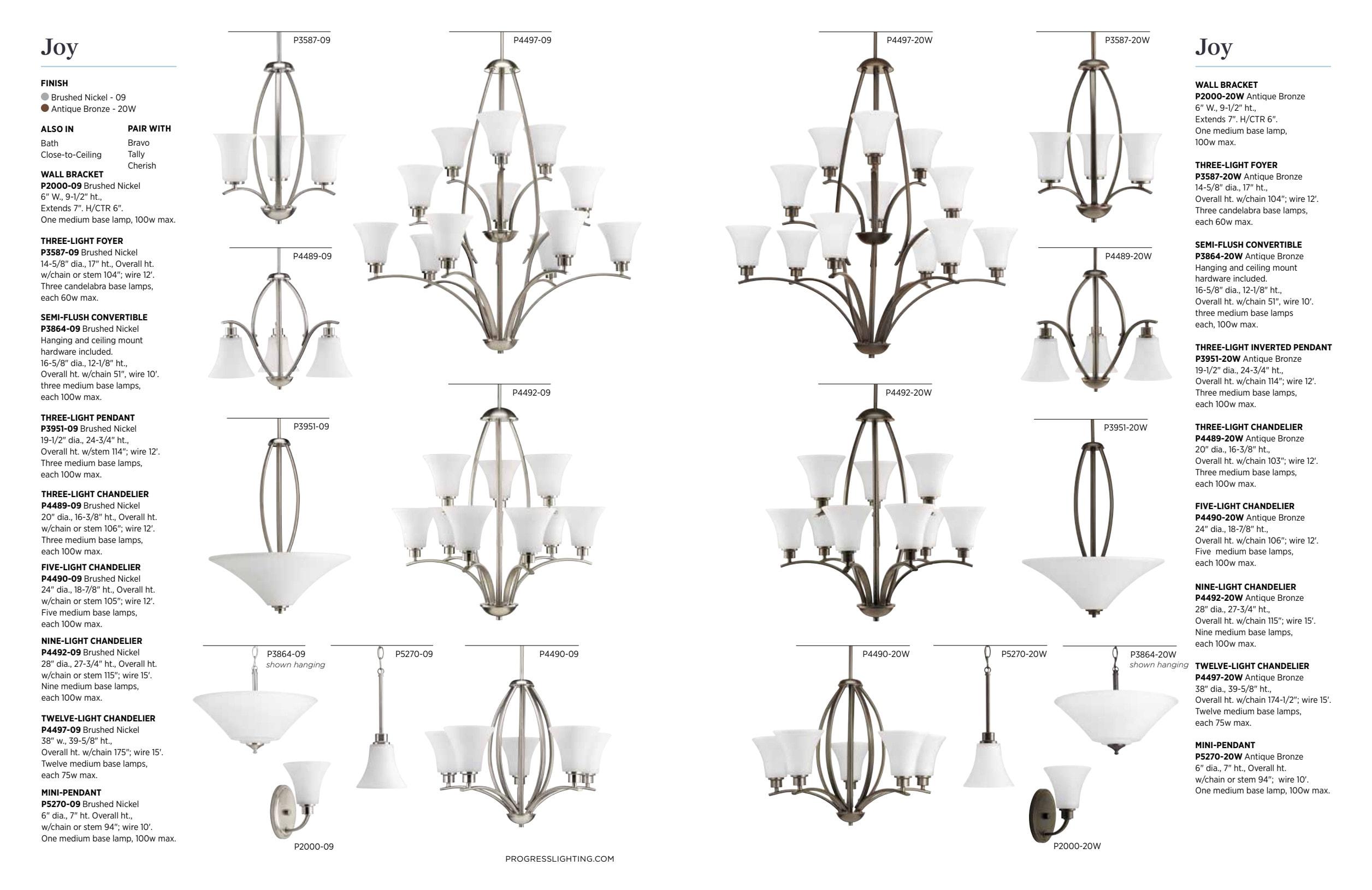 Progress Lighting Joy 1-Light Mini-Pendant, Brushed Nickel, Fluted Glass