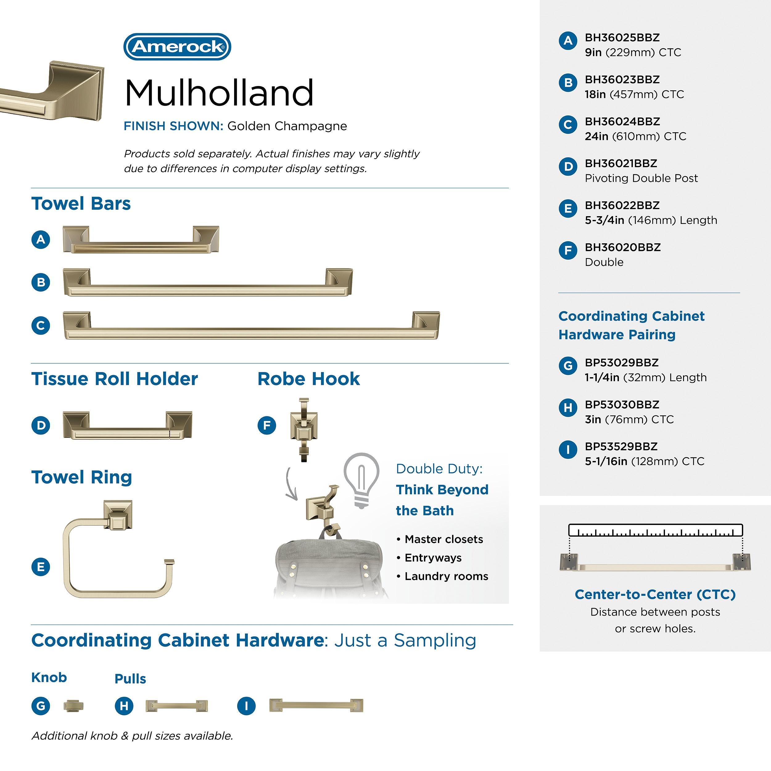 Amerock Mulholland 19.81" Wall Mounted Towel Bar BH36023BBZ