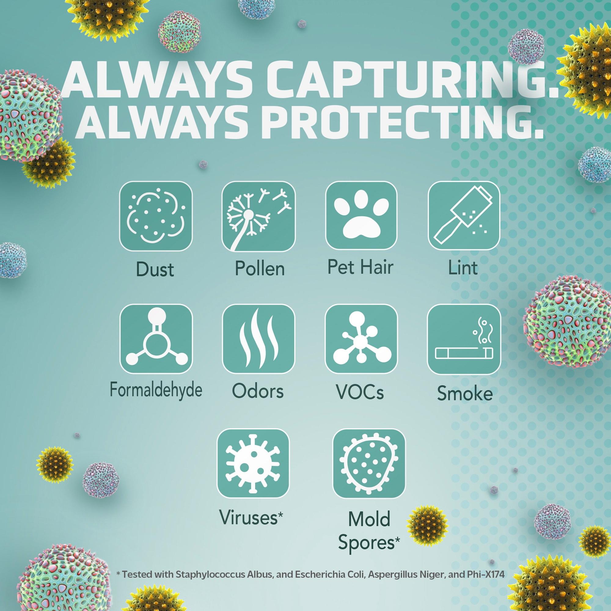 GermGuardian Air Purifier Replacement Filter E, HEPA Pure, for Models AC4100 Series