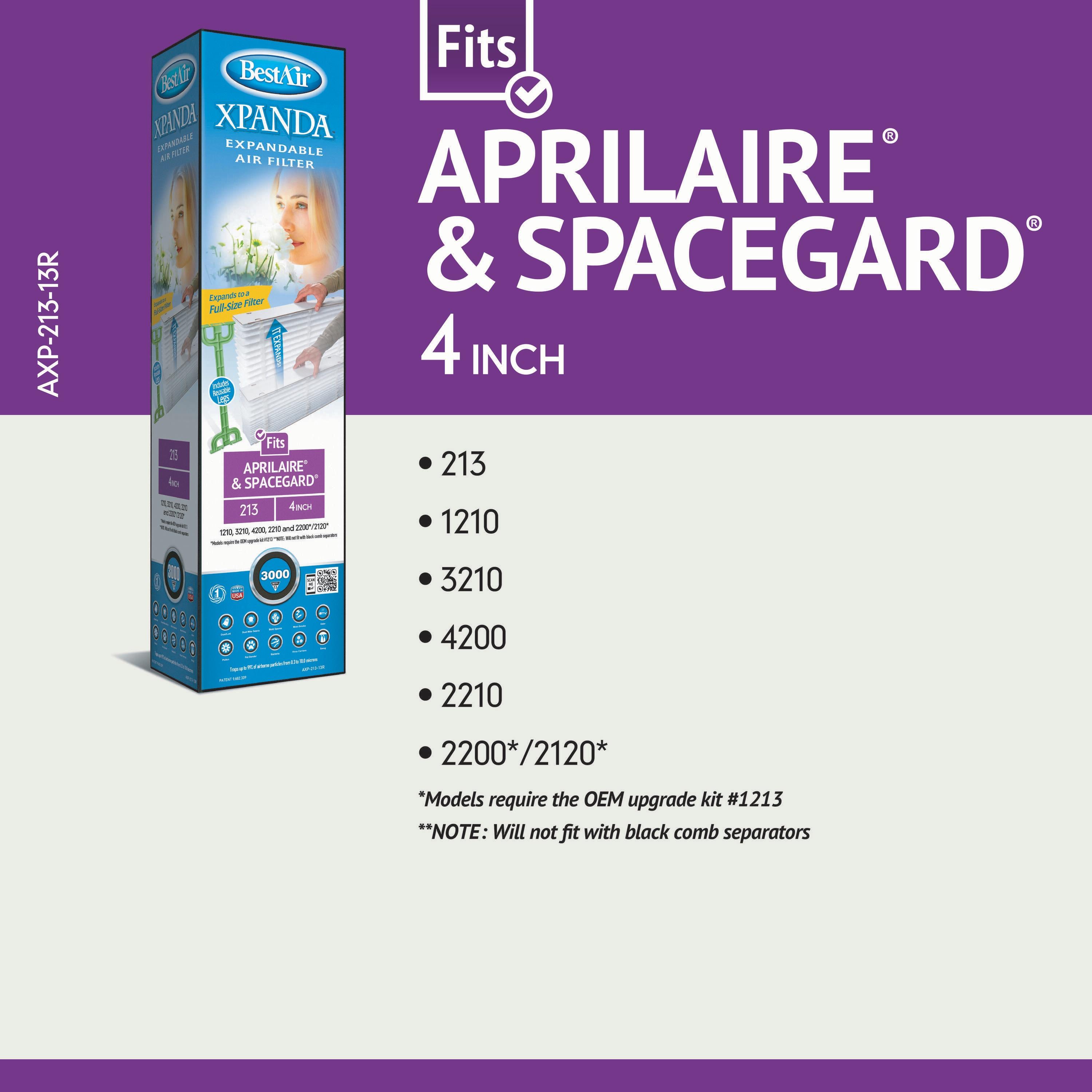 BestAir 2pk 25.5" x 4" Aprilaire & Spacegard Xpanda Replacement Air Furnace Filter MERV 13: EPA Certified, Captures Allergens