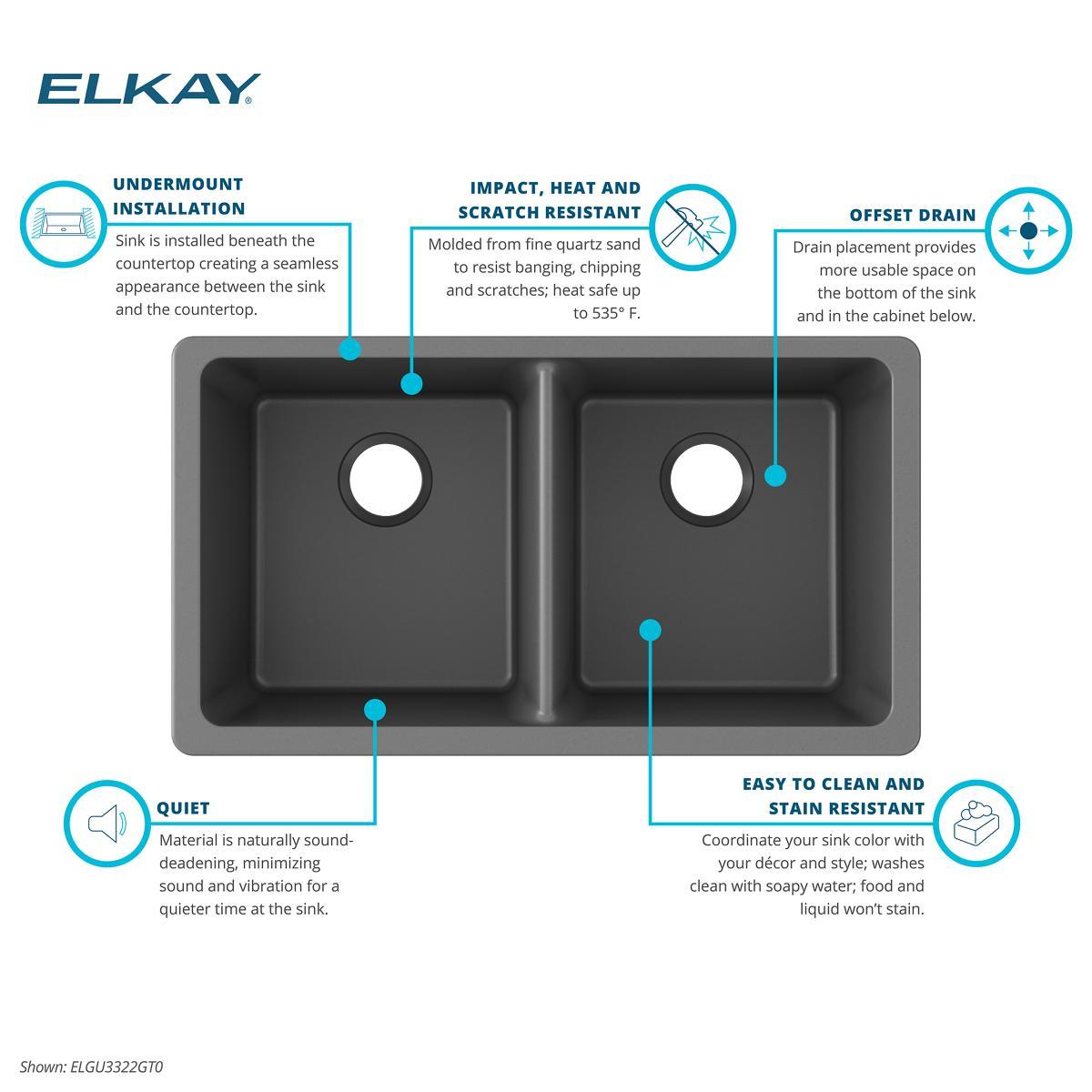 Elkay Quartz Classic 33" x 18-1/2" x 9-1/2" Double Bowl Undermount Sink, Matte Black