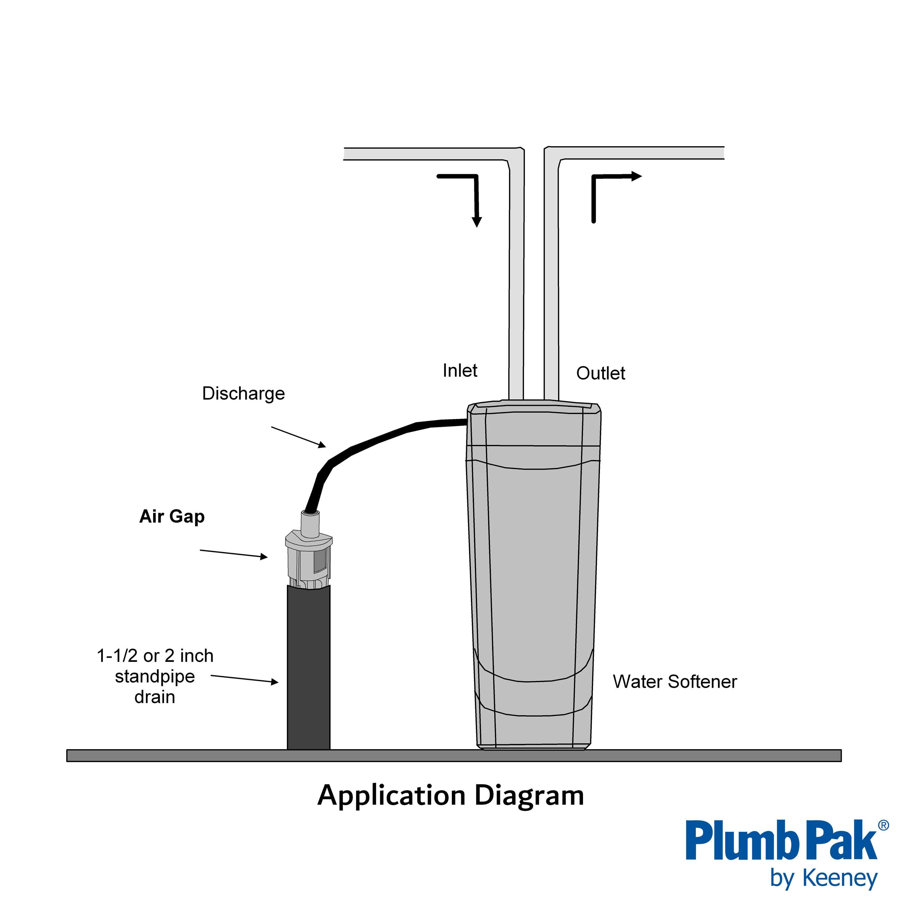 Plumb Pak Air Gap for Standpipes Gray Plastic