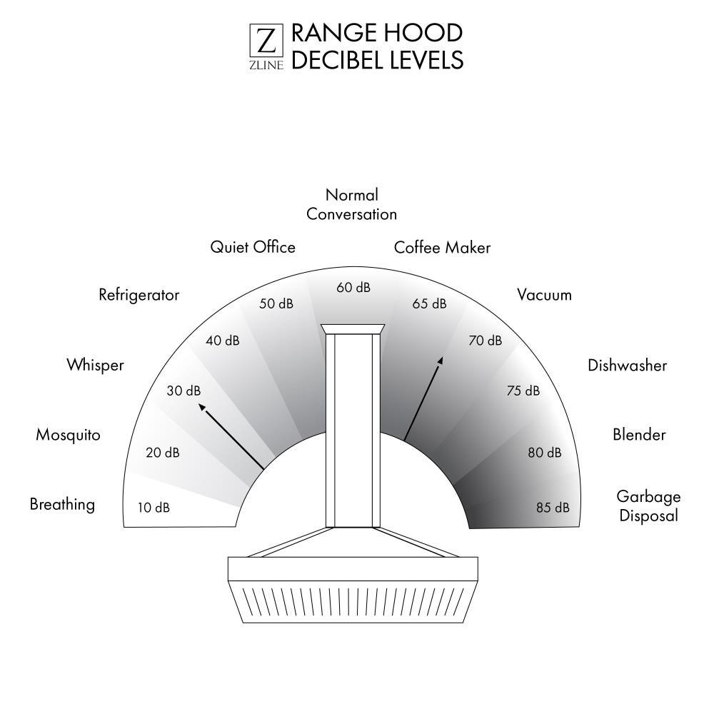 ZLINE 28 in. Range Hood Insert in Stainless Steel (695-28)