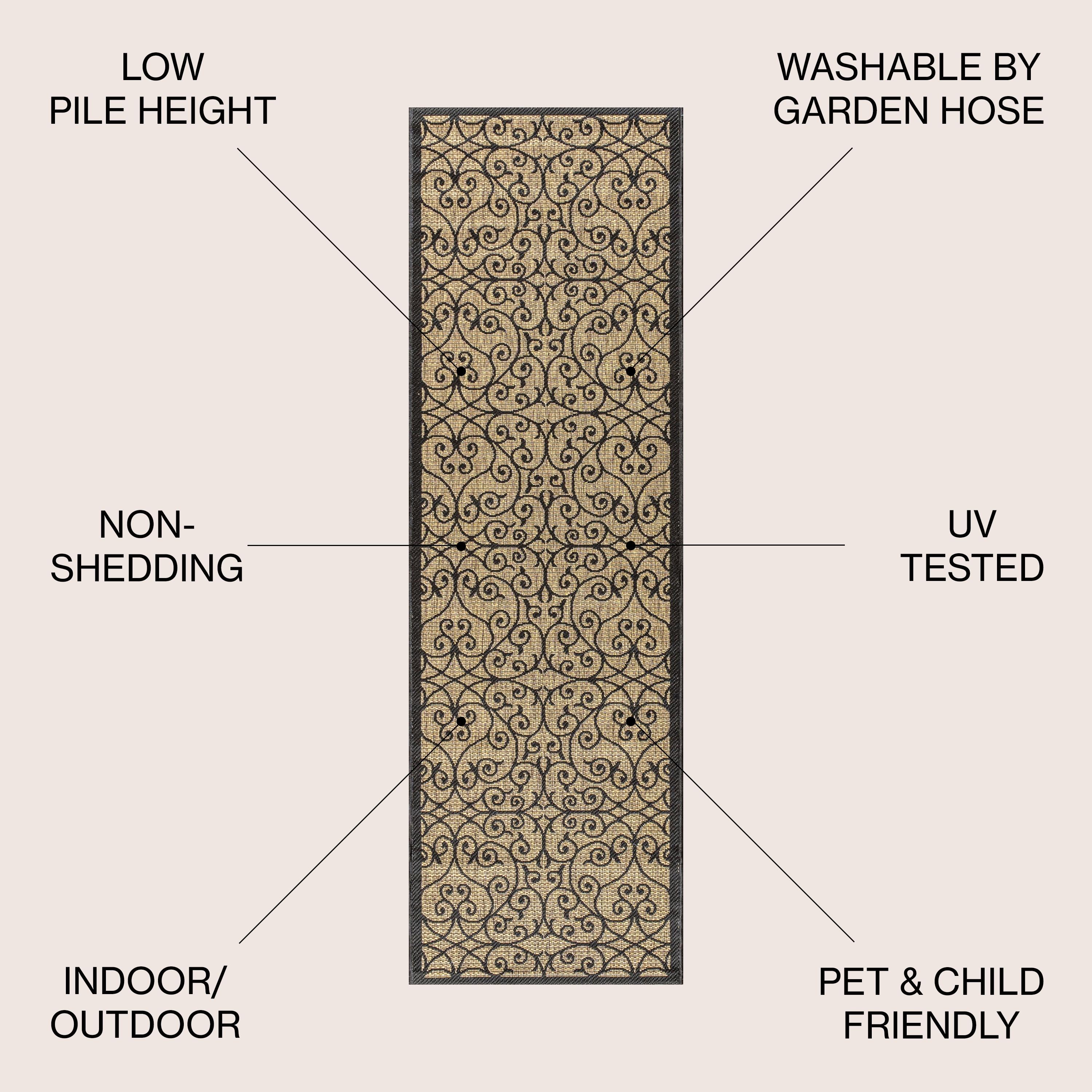 2'x8' Madrid Vintage Filigree Textured Weave Indoor/Outdoor Runner Rug, Black - JONATHAN Y