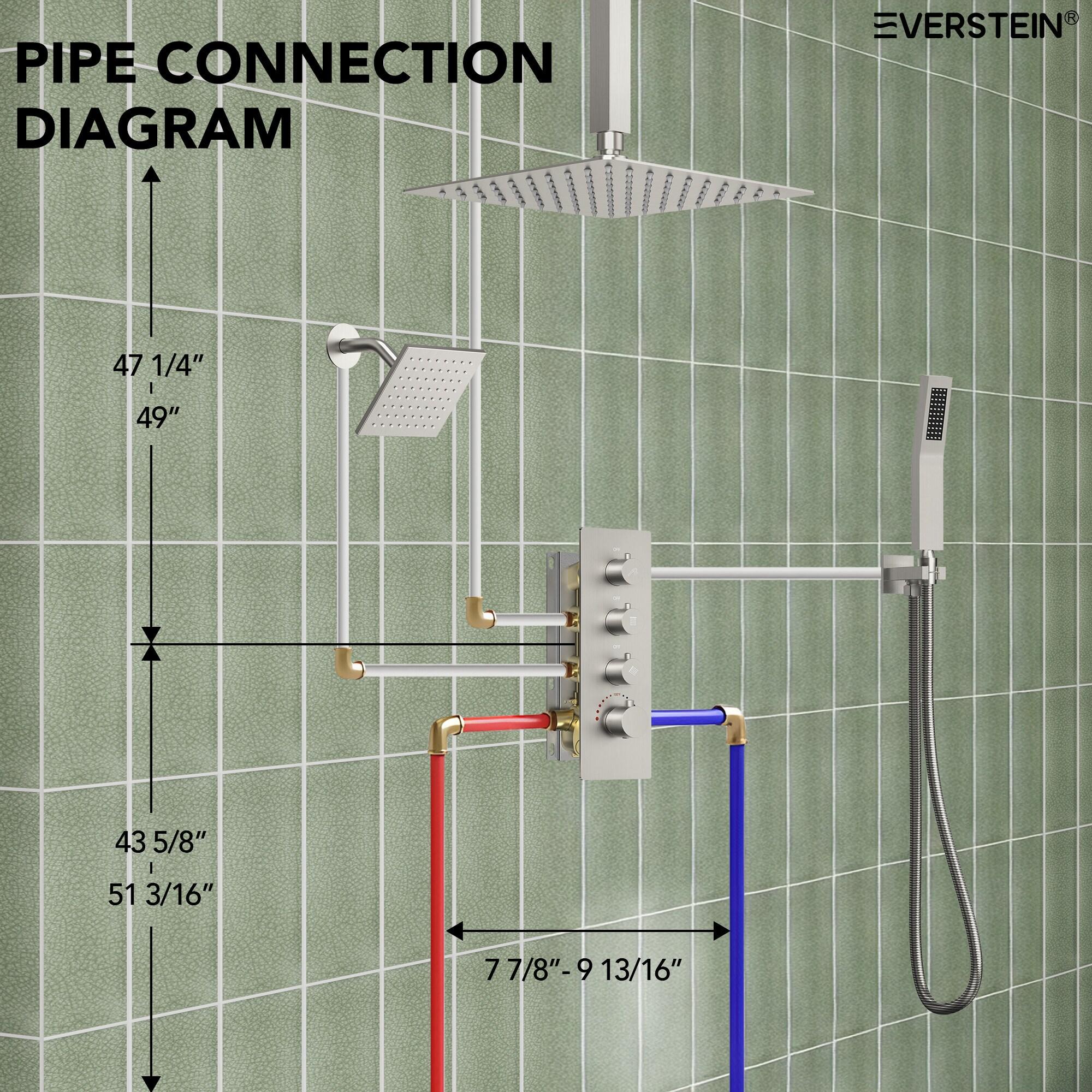 DualJetSpa 15-Spray Patterns 16" & 6" Dual Shower Head, Shower FaucetSystem with Thermostatic Rough-in Valve and Body Jets
