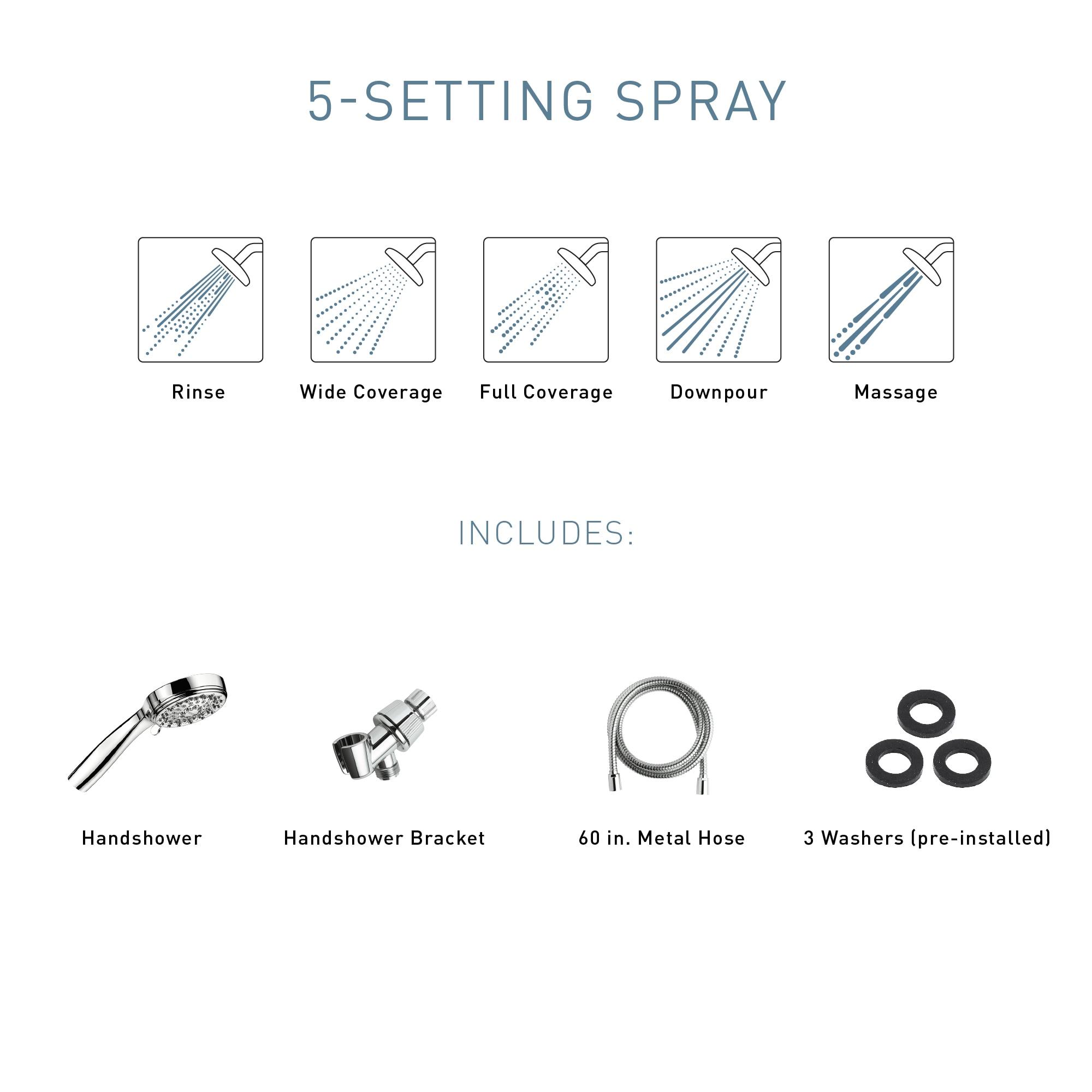 Ignite 2.5 GPM 5 Function Handheld with Bracket