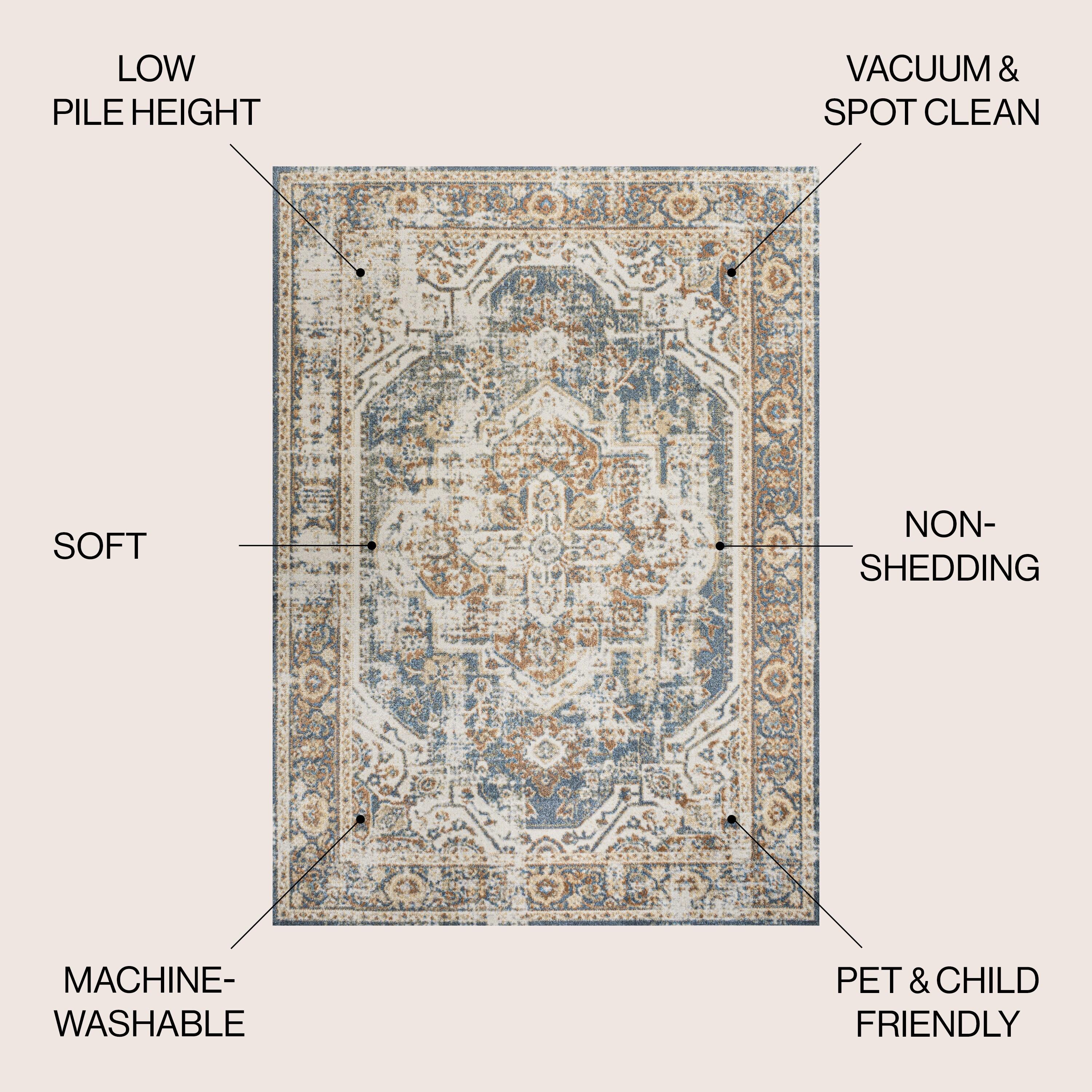 JONATHAN Y Keesha Bold Distressed Medallion Low-Pile Machine-Washable Blue/Cream 5 ft. x 8 ft. Area Rug
