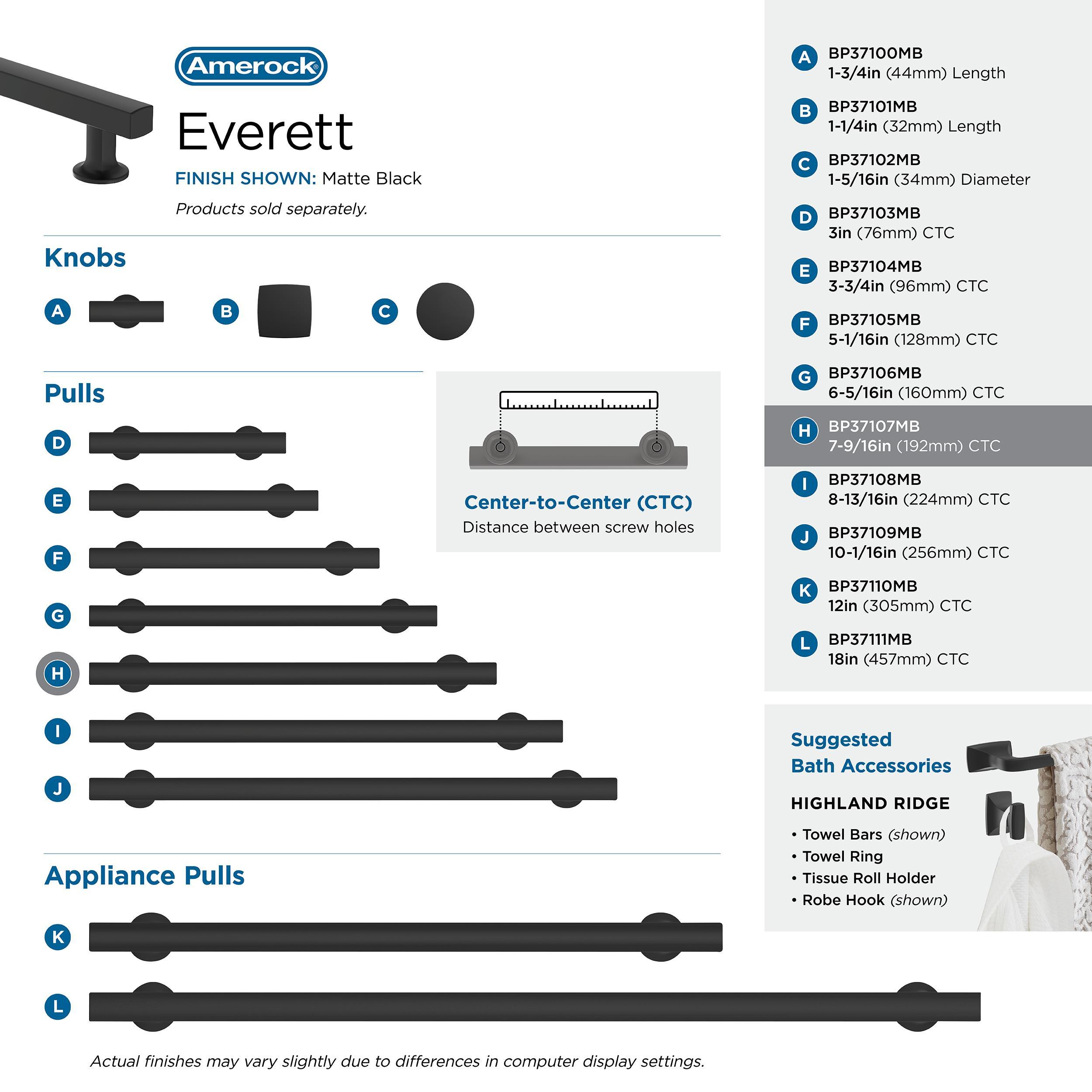 Amerock Everett 7-9/16 inch (192mm) Center-to-Center Matte Black Cabinet Pull