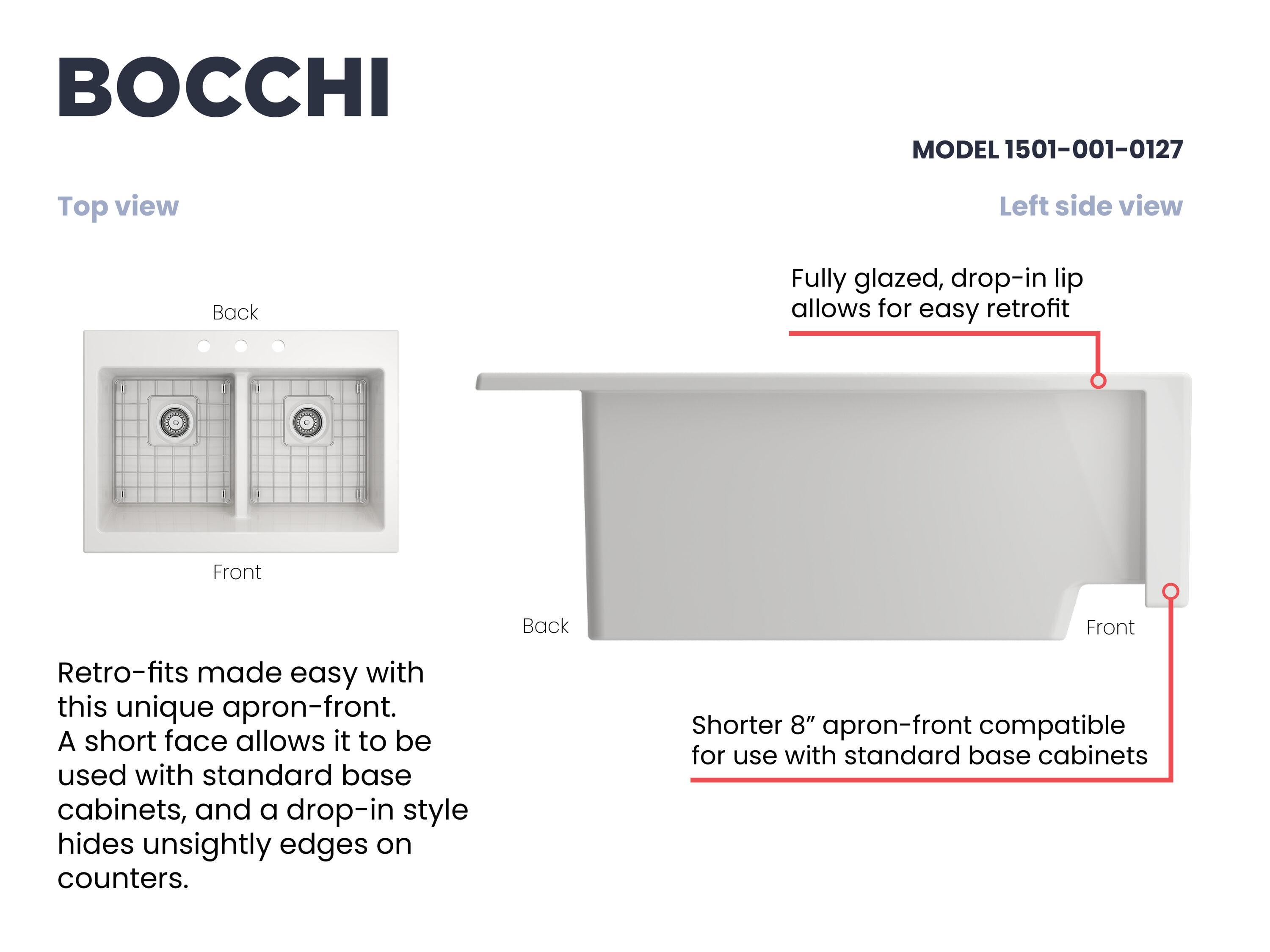 Nuova 34'' L Retro-fit Apron-Front Double Bowl Fireclay Kitchen Sink