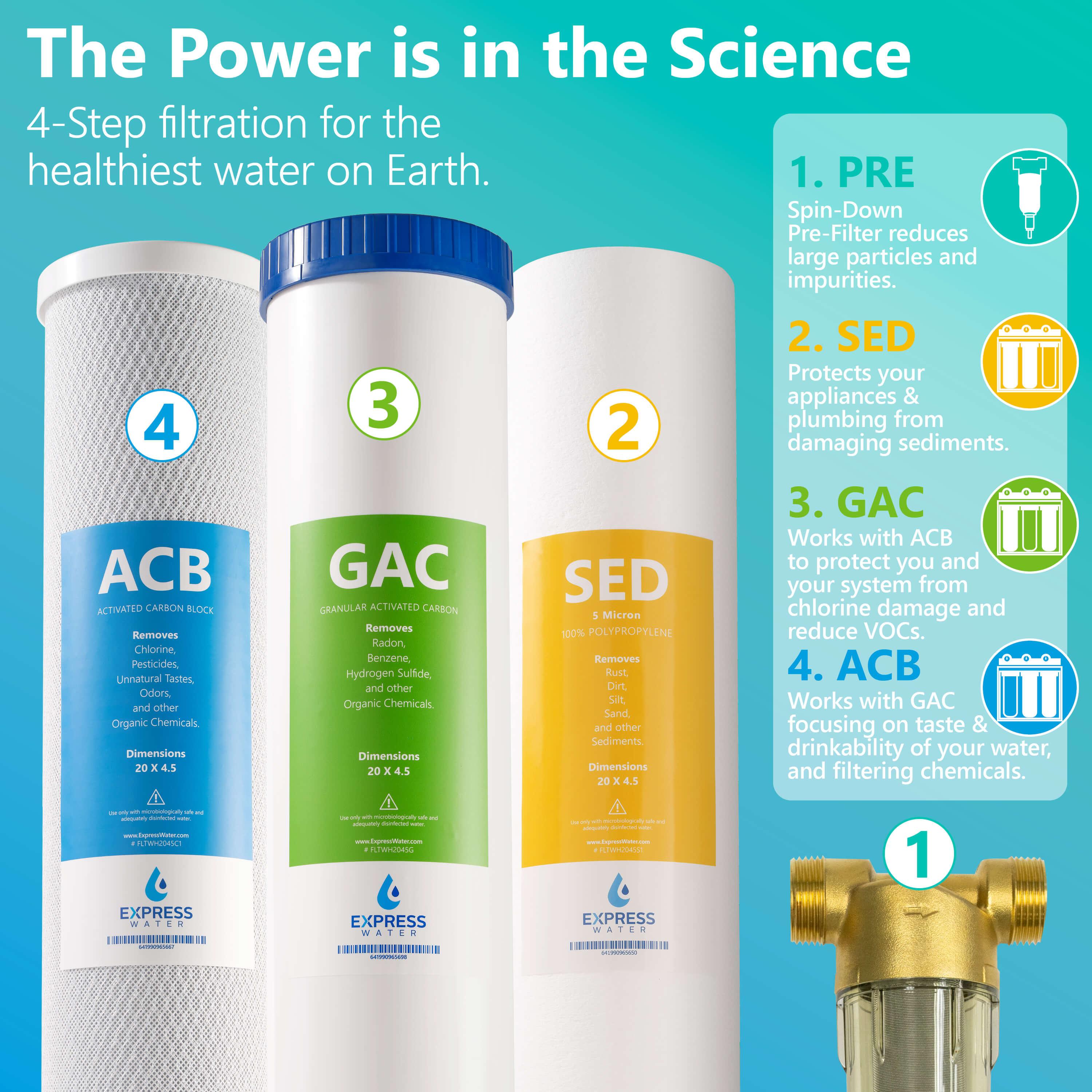 Express Water Whole House Water Filter – 3 Stage Home Water Filtration System – Sediment, Charcoal, Carbon Filters – includes Pressure Gauges, Easy Release, and 1” Inch Connections