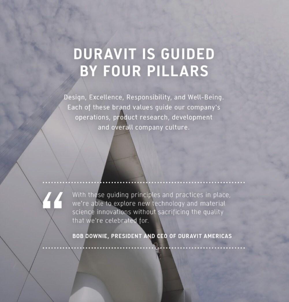 Duravit D-Code Front Panel for Bathtub 701042000000000