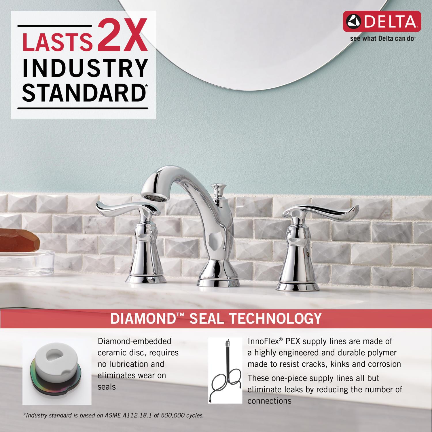 Linden Widespread Bathroom Faucet 3 Hole, 2-handle Bathroom Sink Faucet with Drain Assembly