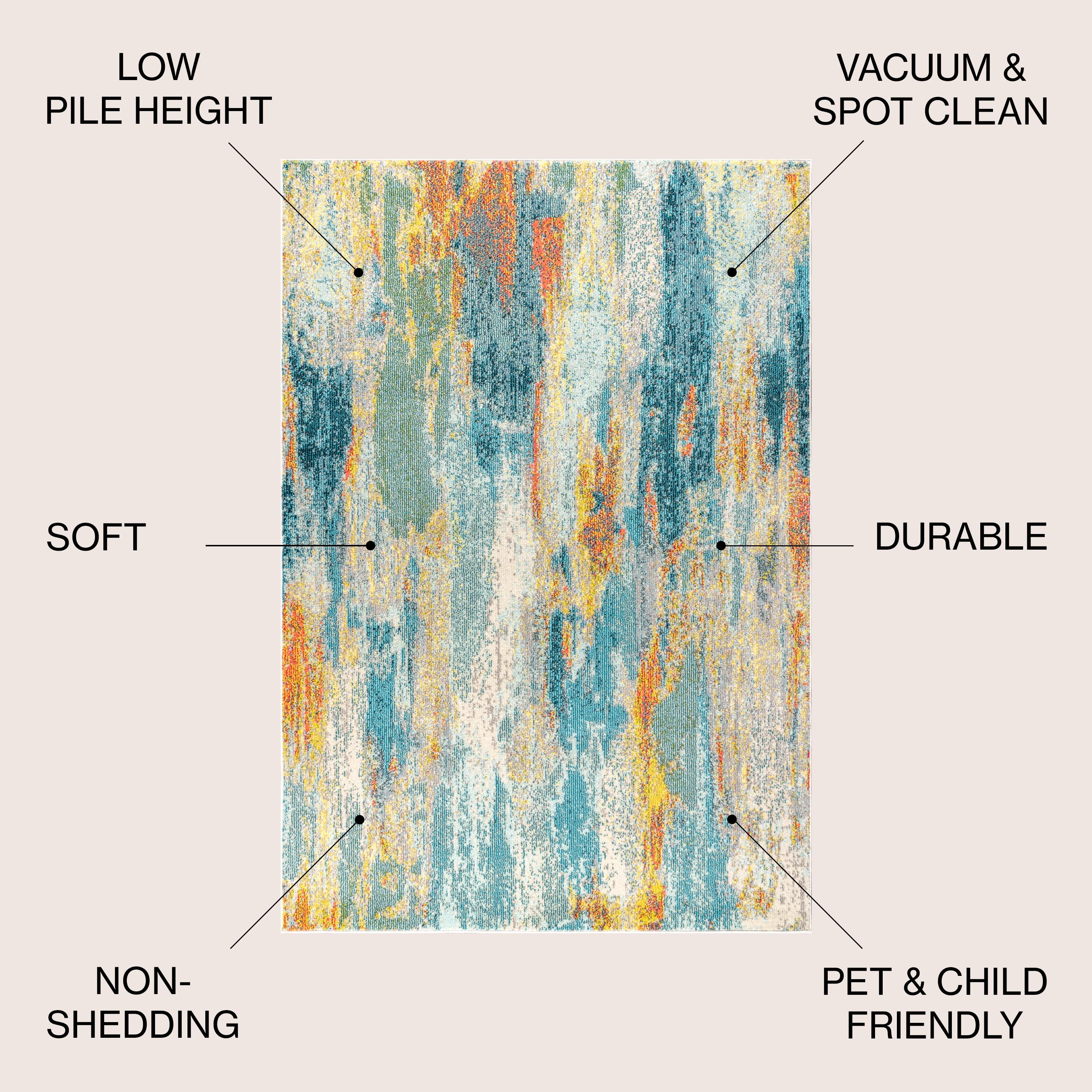 JONATHAN  Y Contemporary POP 5 x 8 (ft) Loomed Polypropylene Blue/Cream/Yellow Rectangular Indoor Abstract Bohemian/Eclectic Area rug
