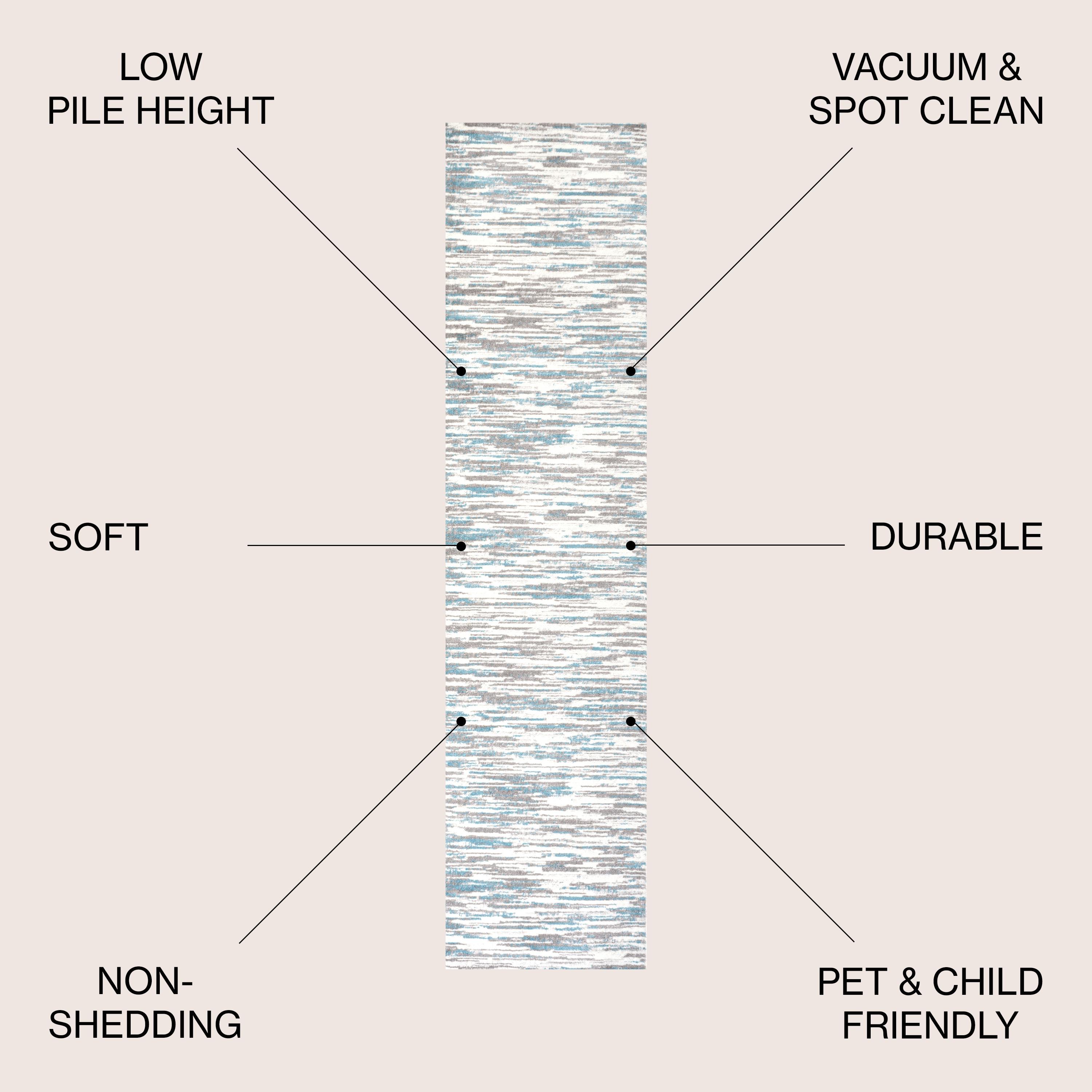 2' x 8' Speer Abstract Linear Stripe Runner Rug, Gray/Blue - JONATHAN Y