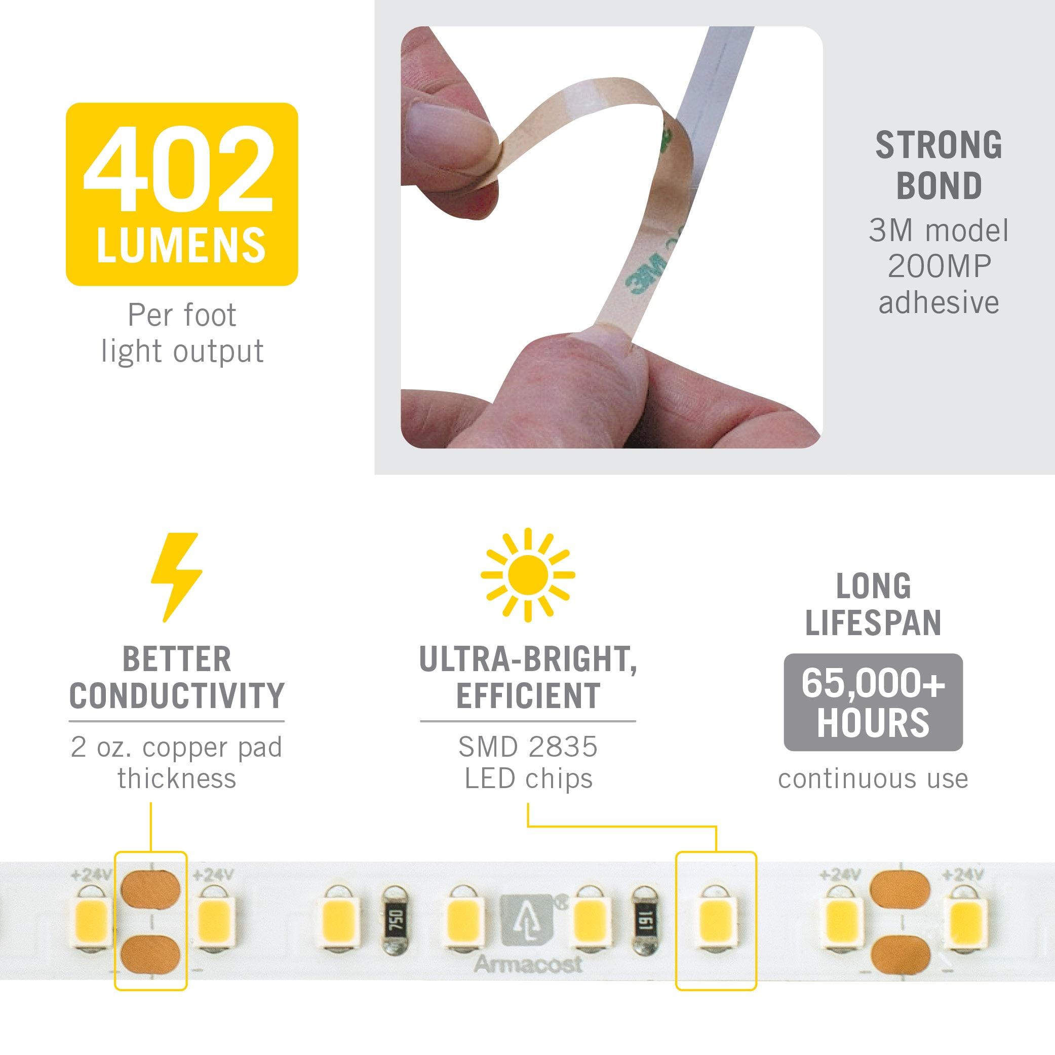 RibbonFlex Pro, 24V, 4000K, 120LEDs/M, IP20, 10M Under Cabinet Strip Light