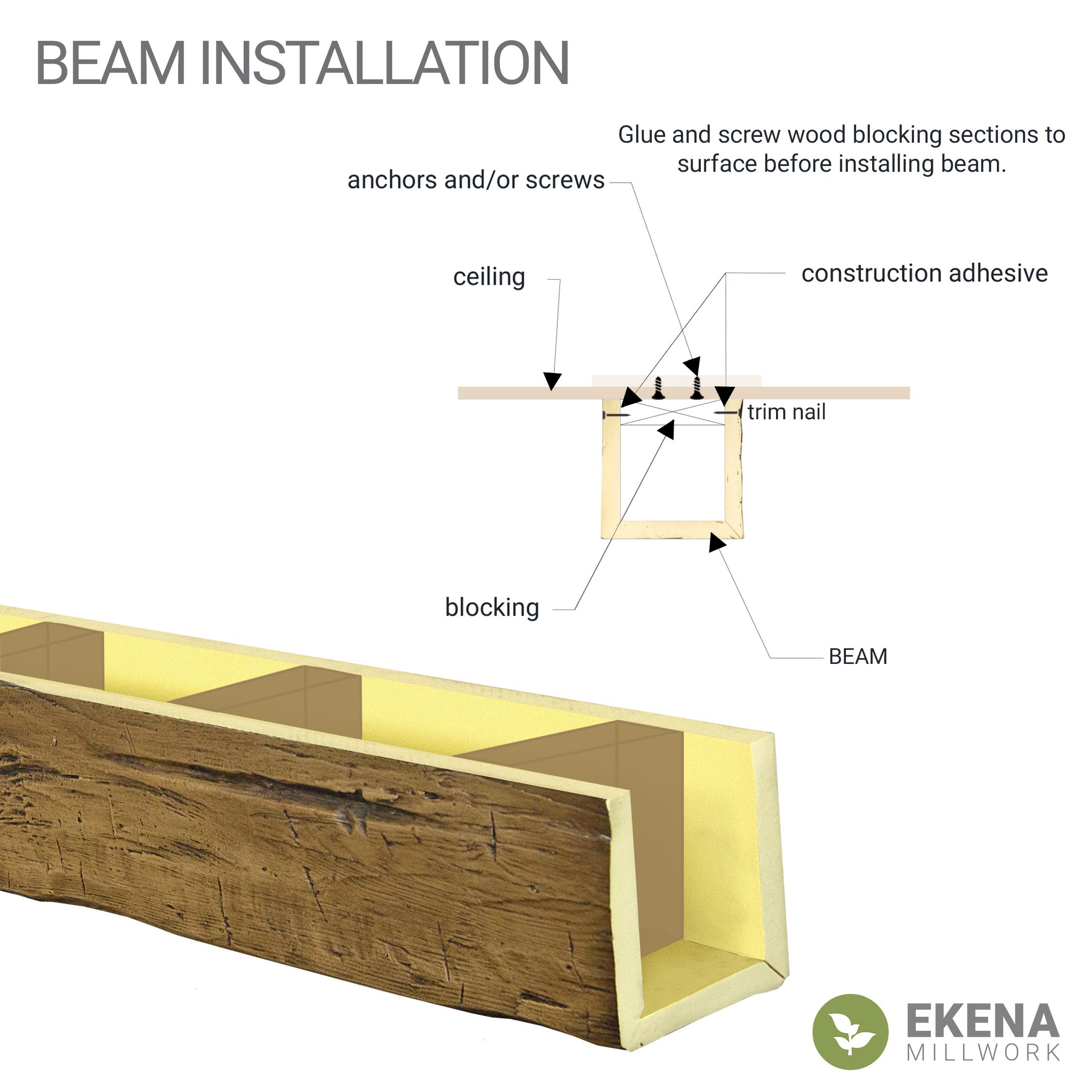 Ekena Millwork Pecky Cypress Endurathane Faux Wood 3-Sided Ceiling Beam (U-beam)