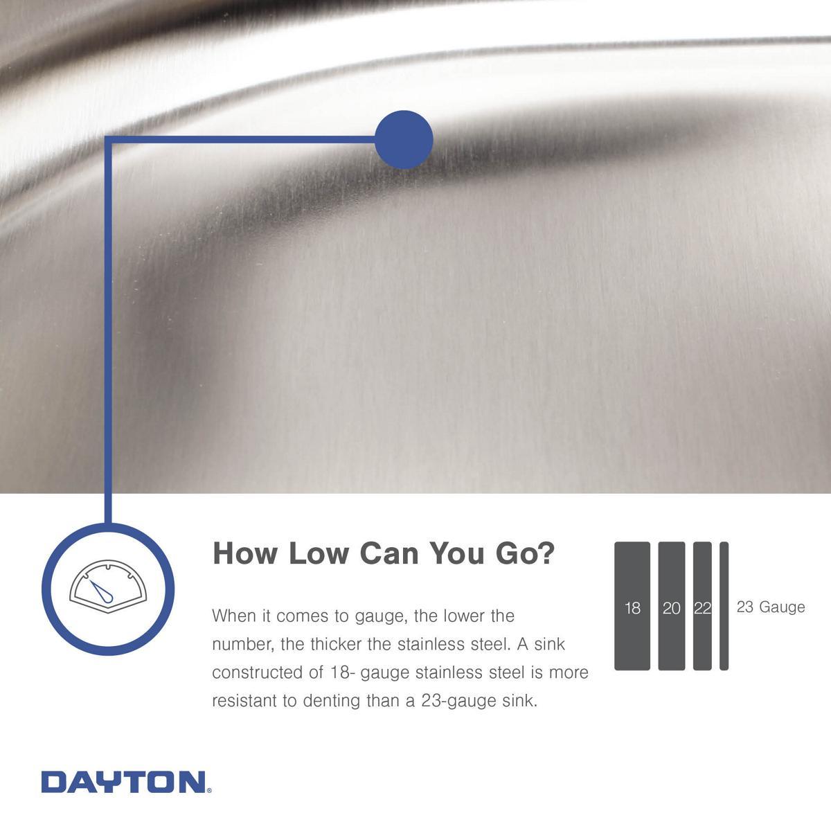 Dayton Stainless Steel D225191 25" x 19" x 6-5/16", Equal Double Bowl Top Mount Sink