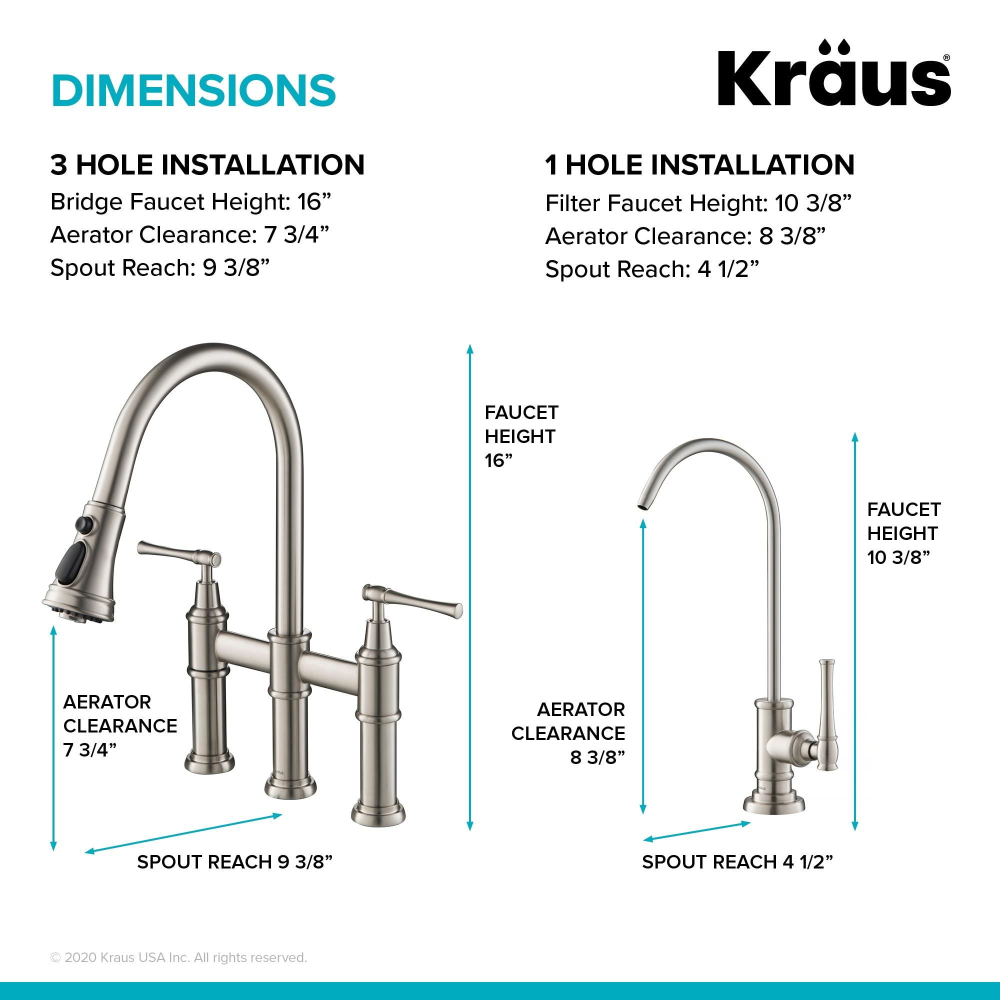 Kraus Allyn Transitional Bridge Kitchen Faucet and Water Filter Faucet Combo